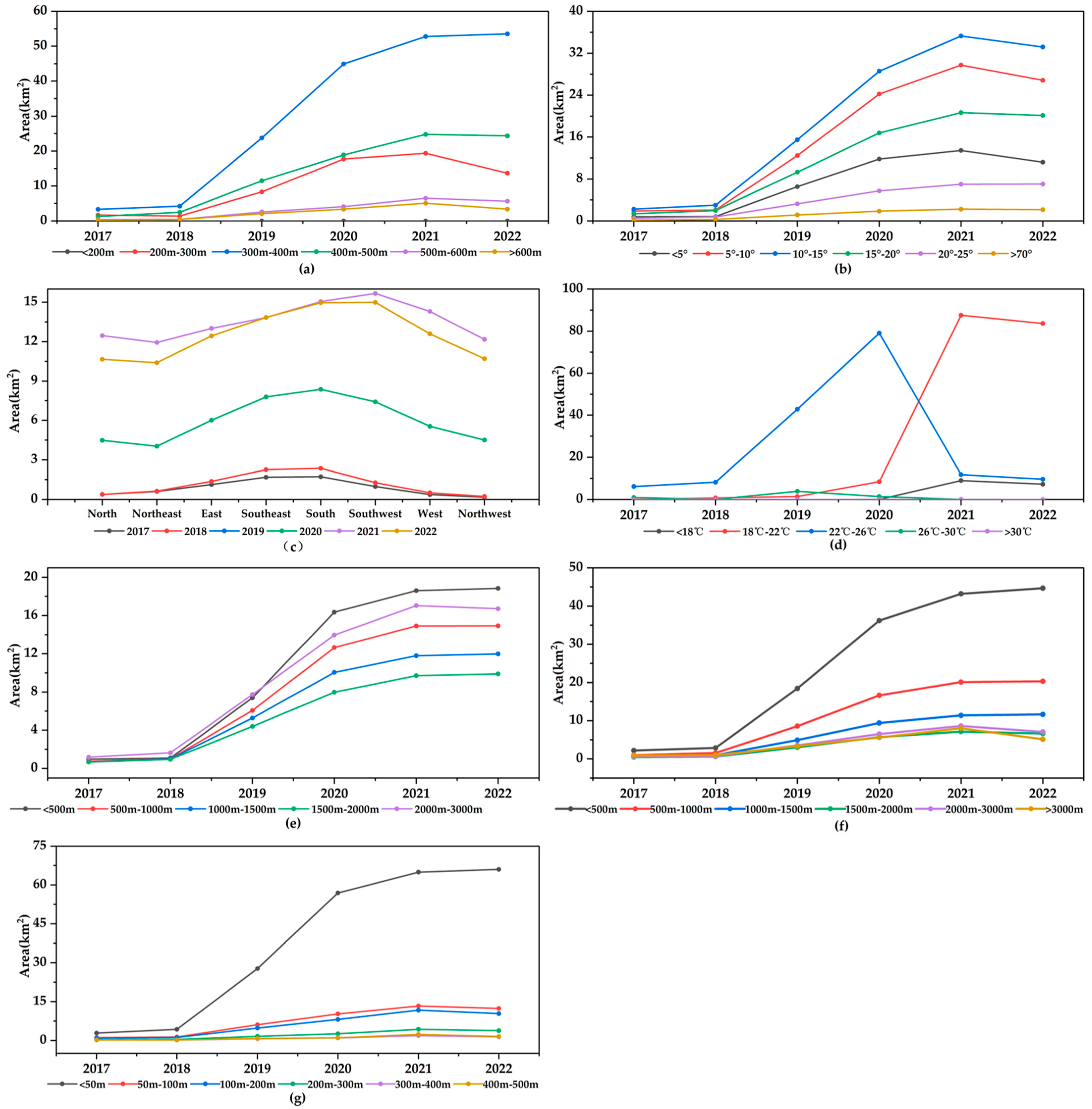 Agriculture 14 00055 g015