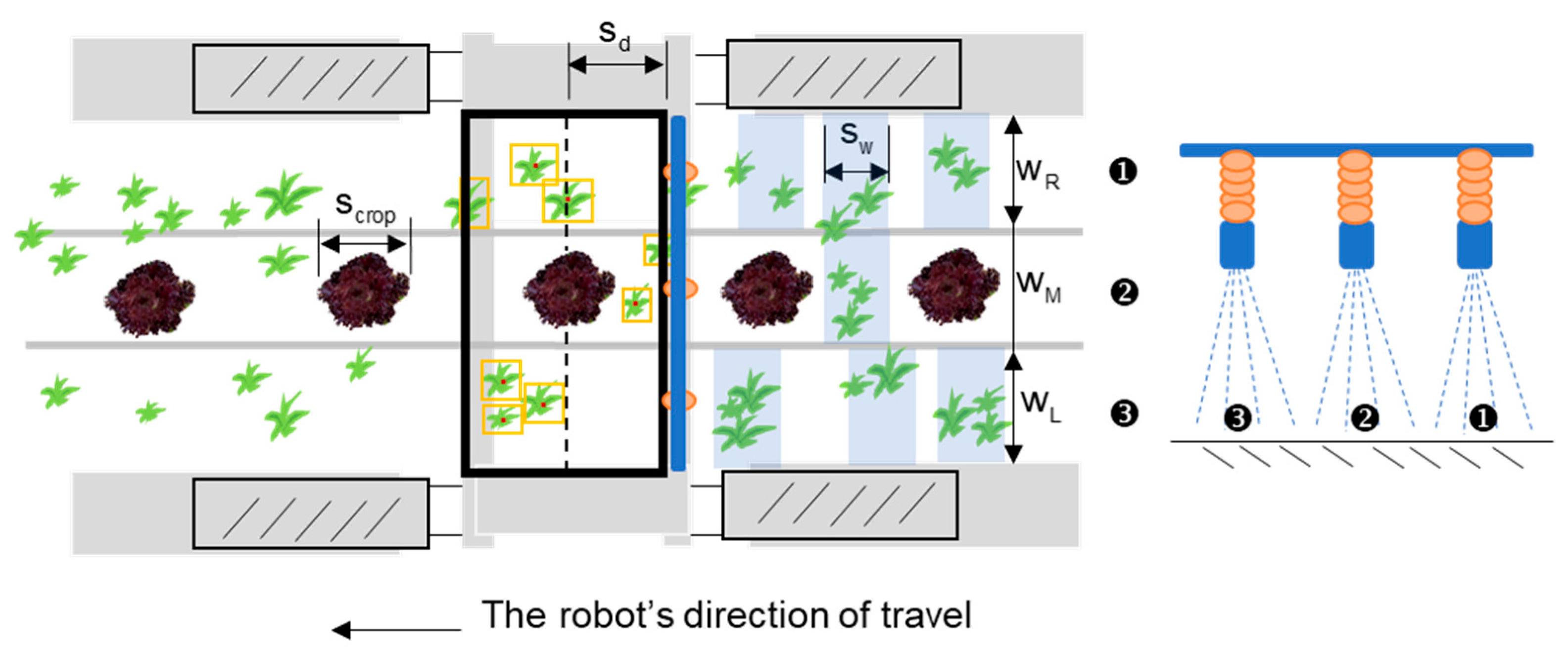 Agriculture 14 00057 g008