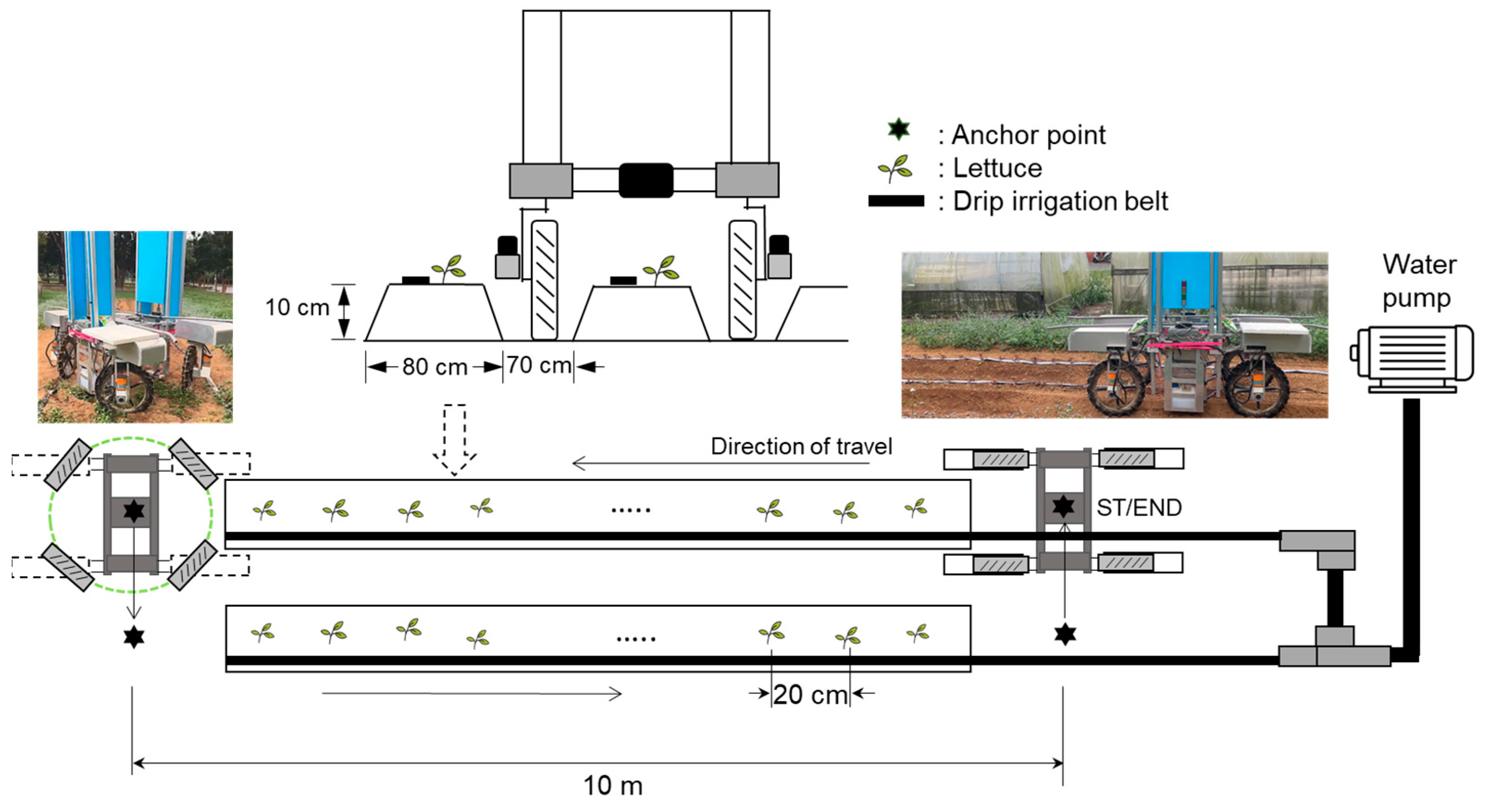 Agriculture 14 00057 g014