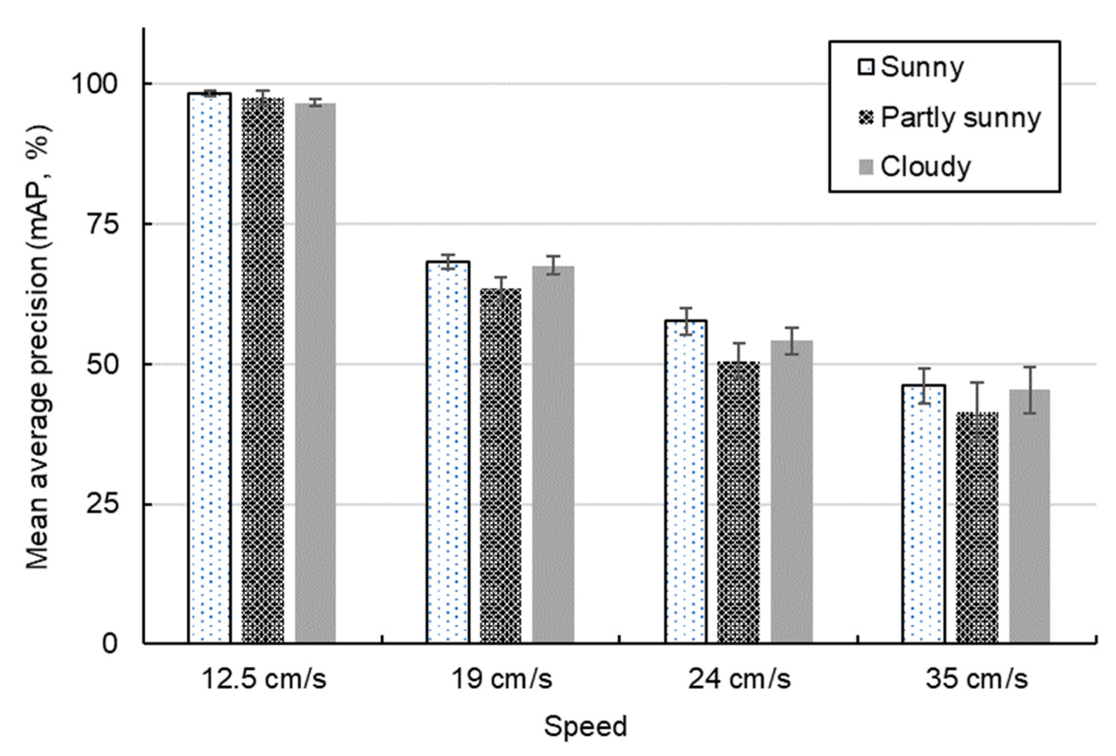 Agriculture 14 00057 g019