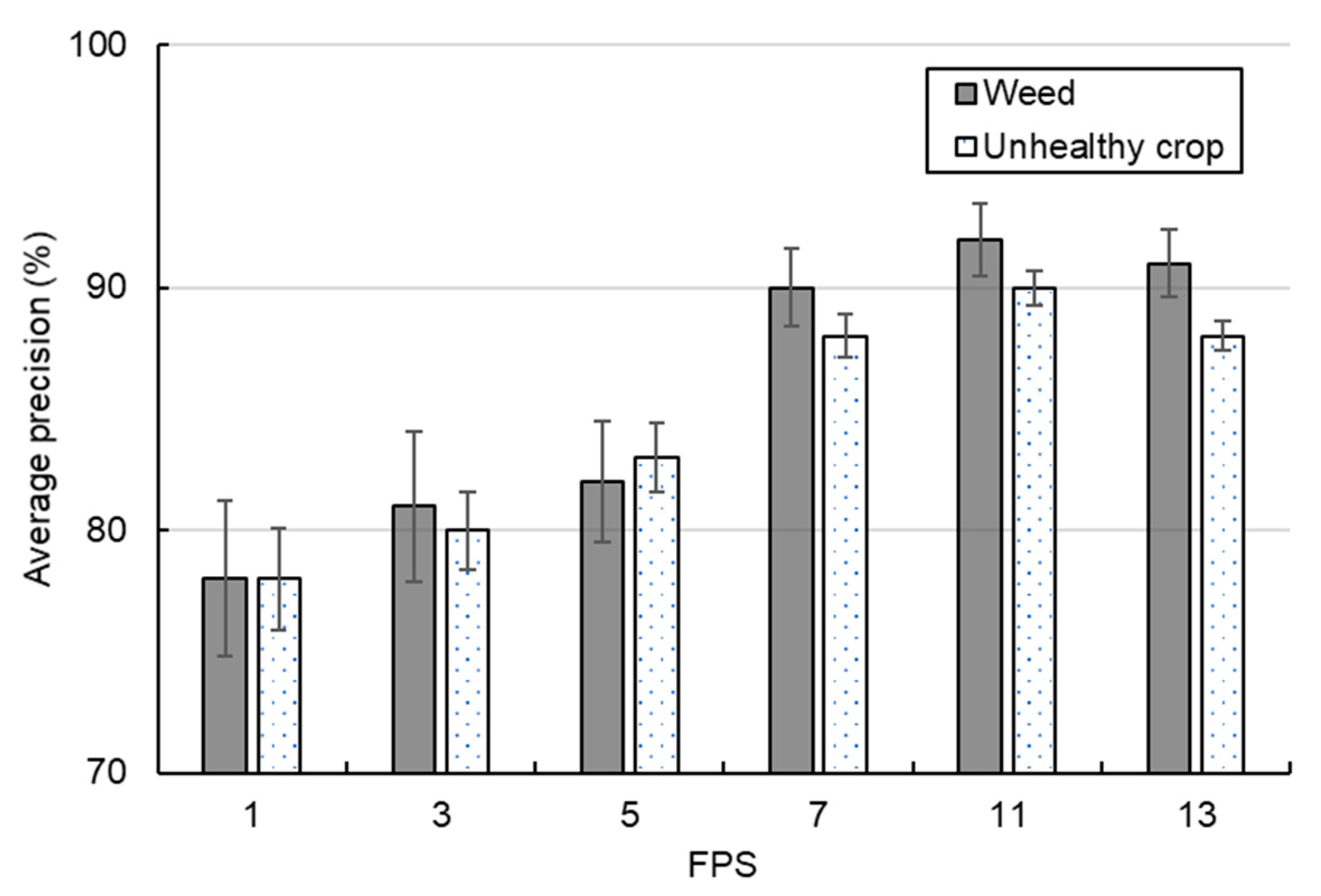 Agriculture 14 00057 g022