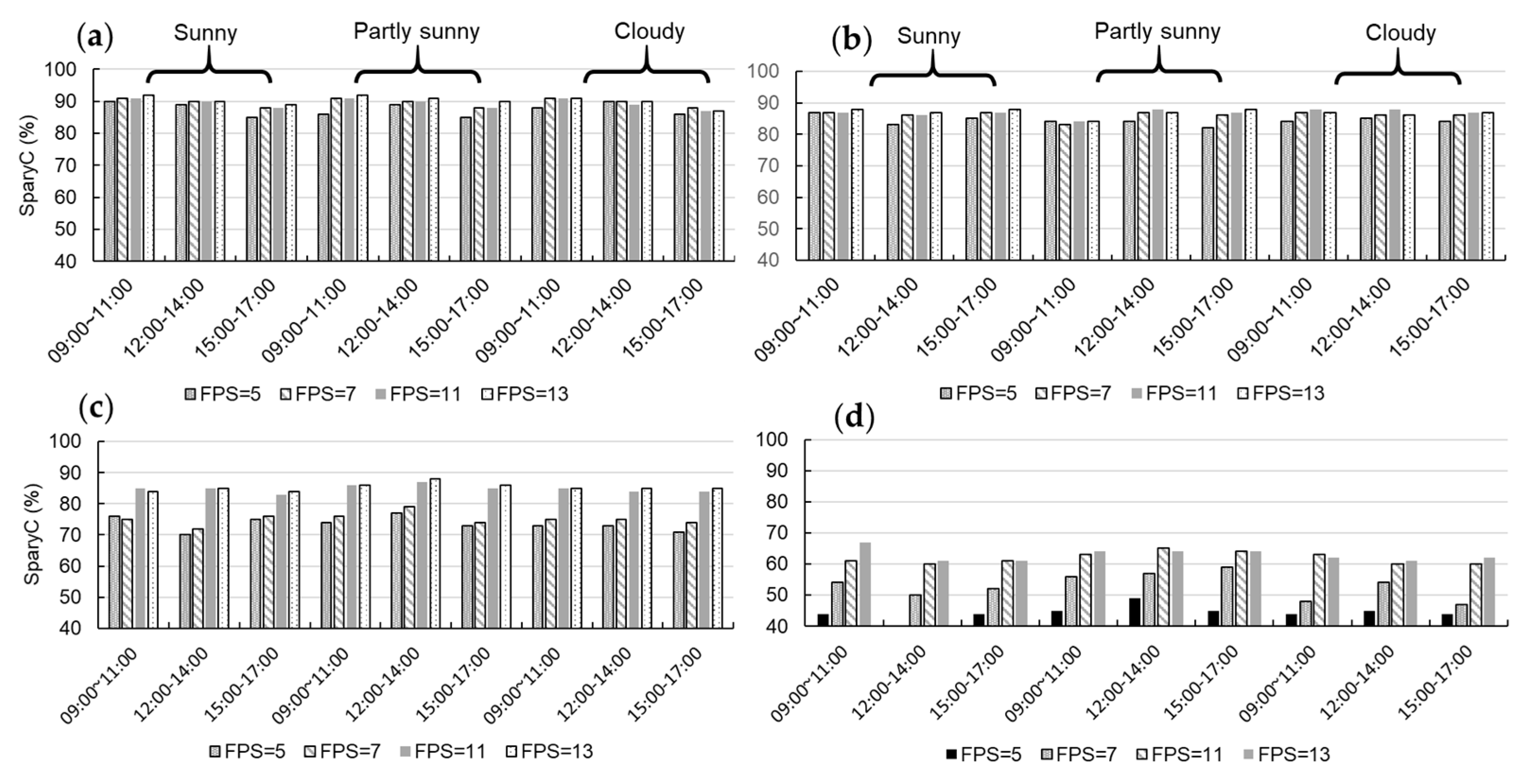 Agriculture 14 00057 g023