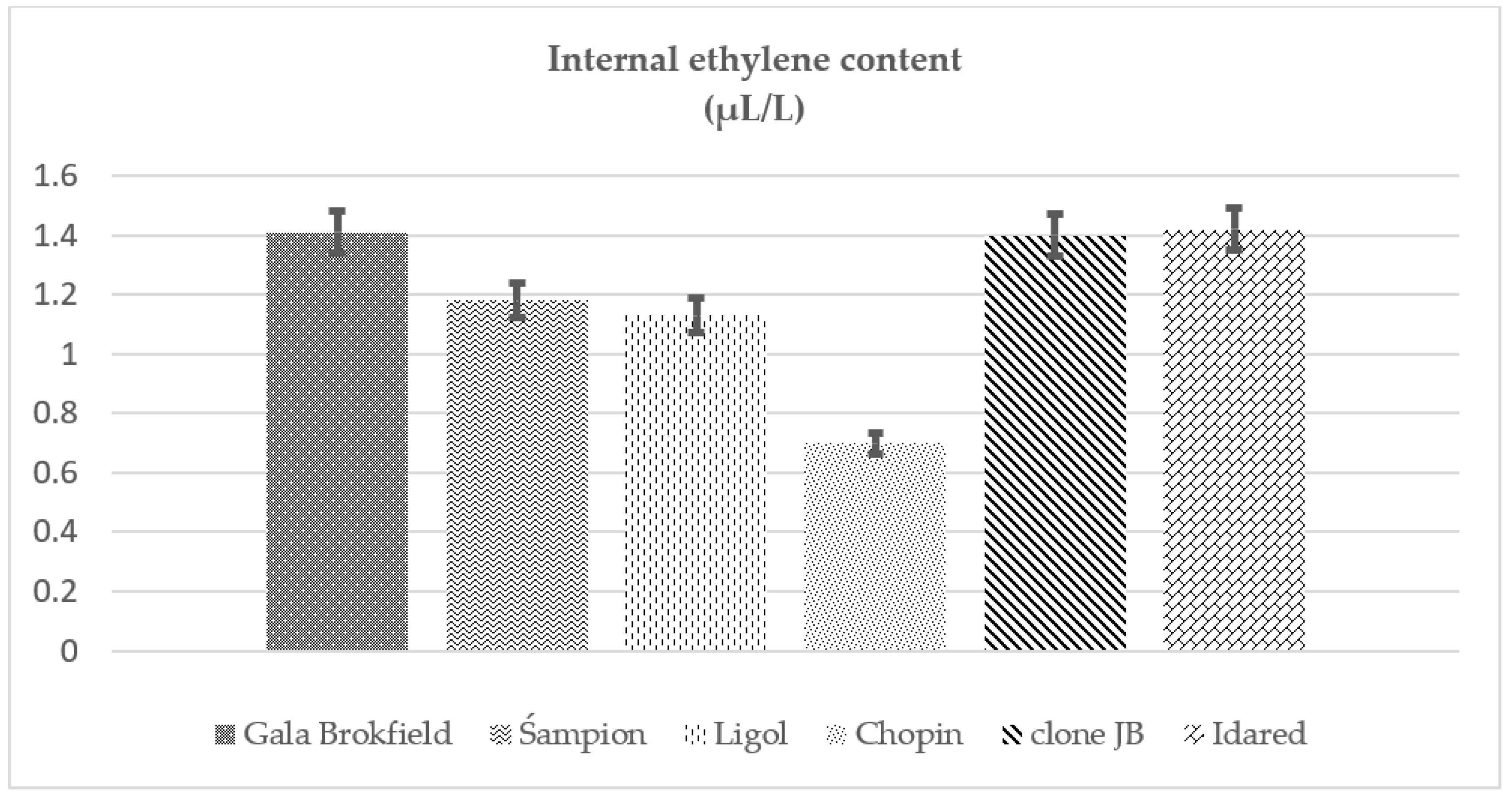 Agriculture 14 00059 g001