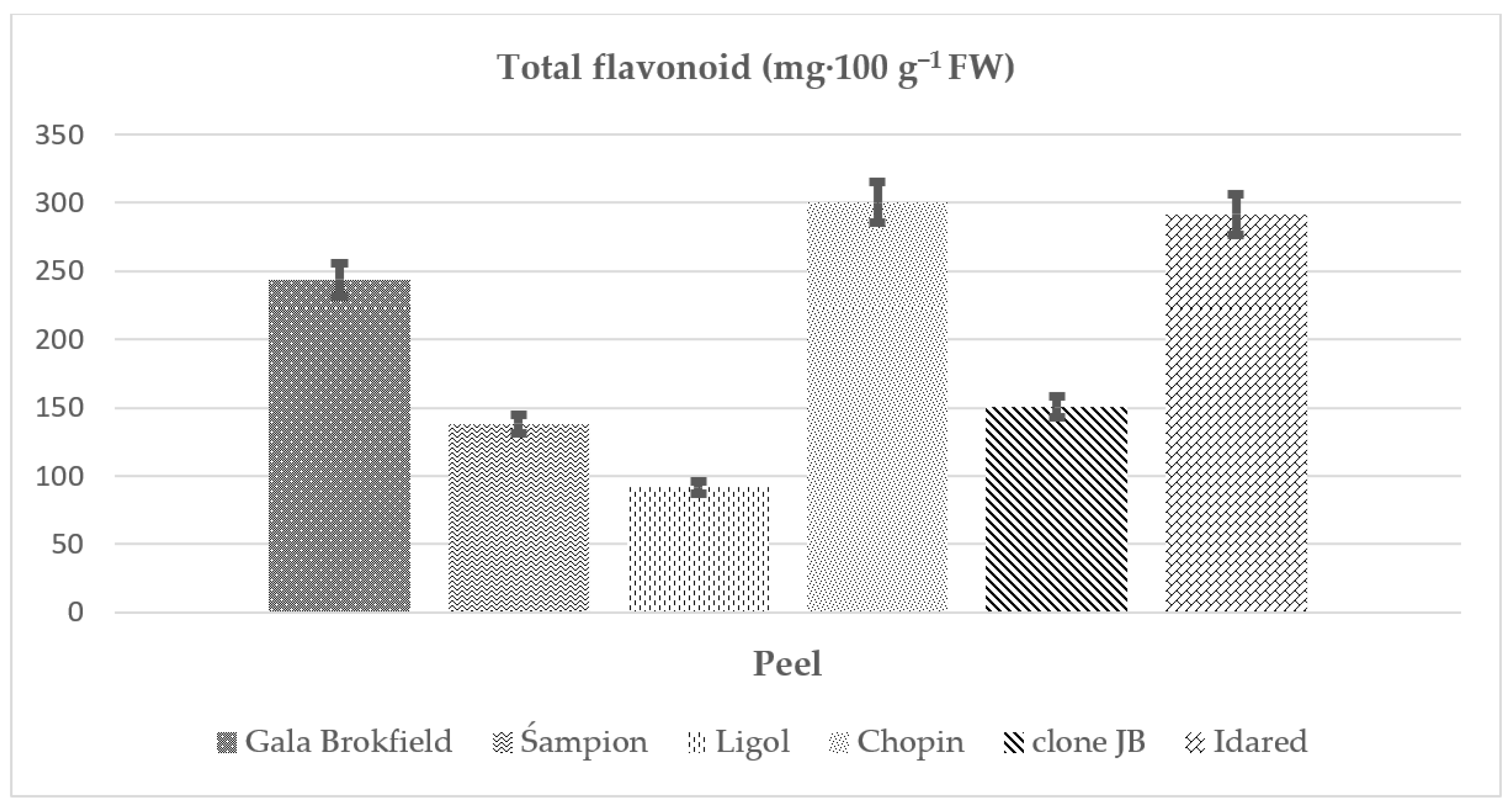 Agriculture 14 00059 g011