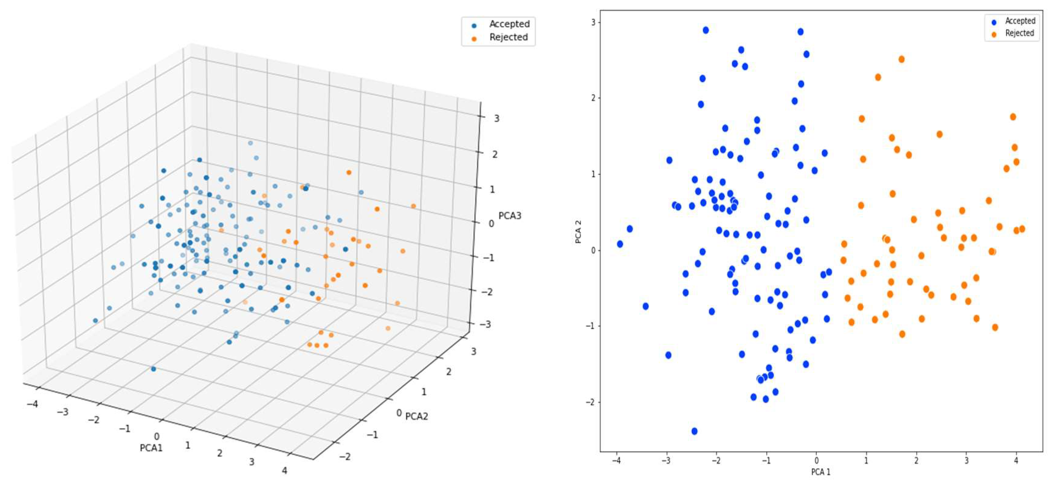 Agriculture 14 00067 g005