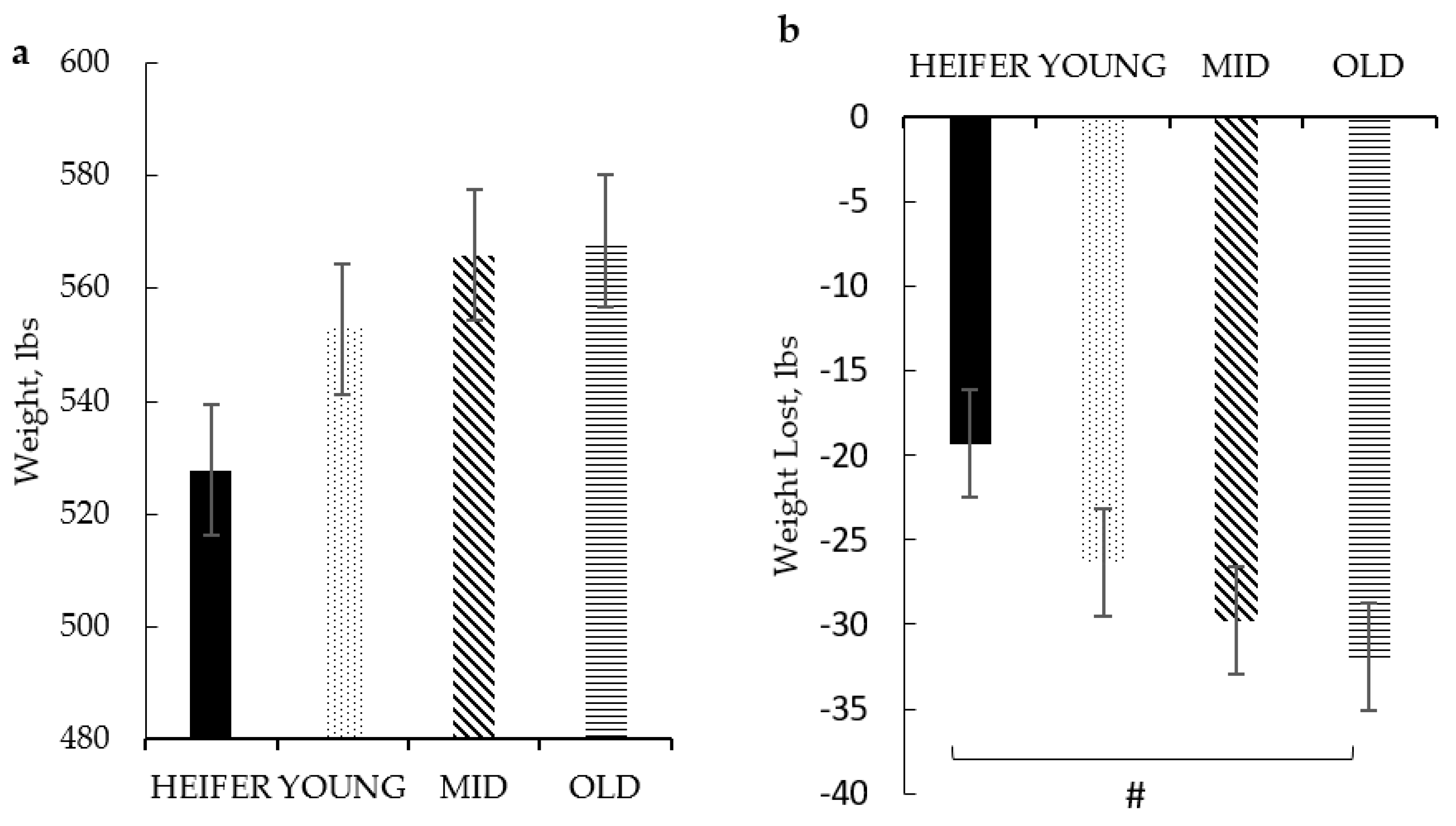 Agriculture 14 00068 g001