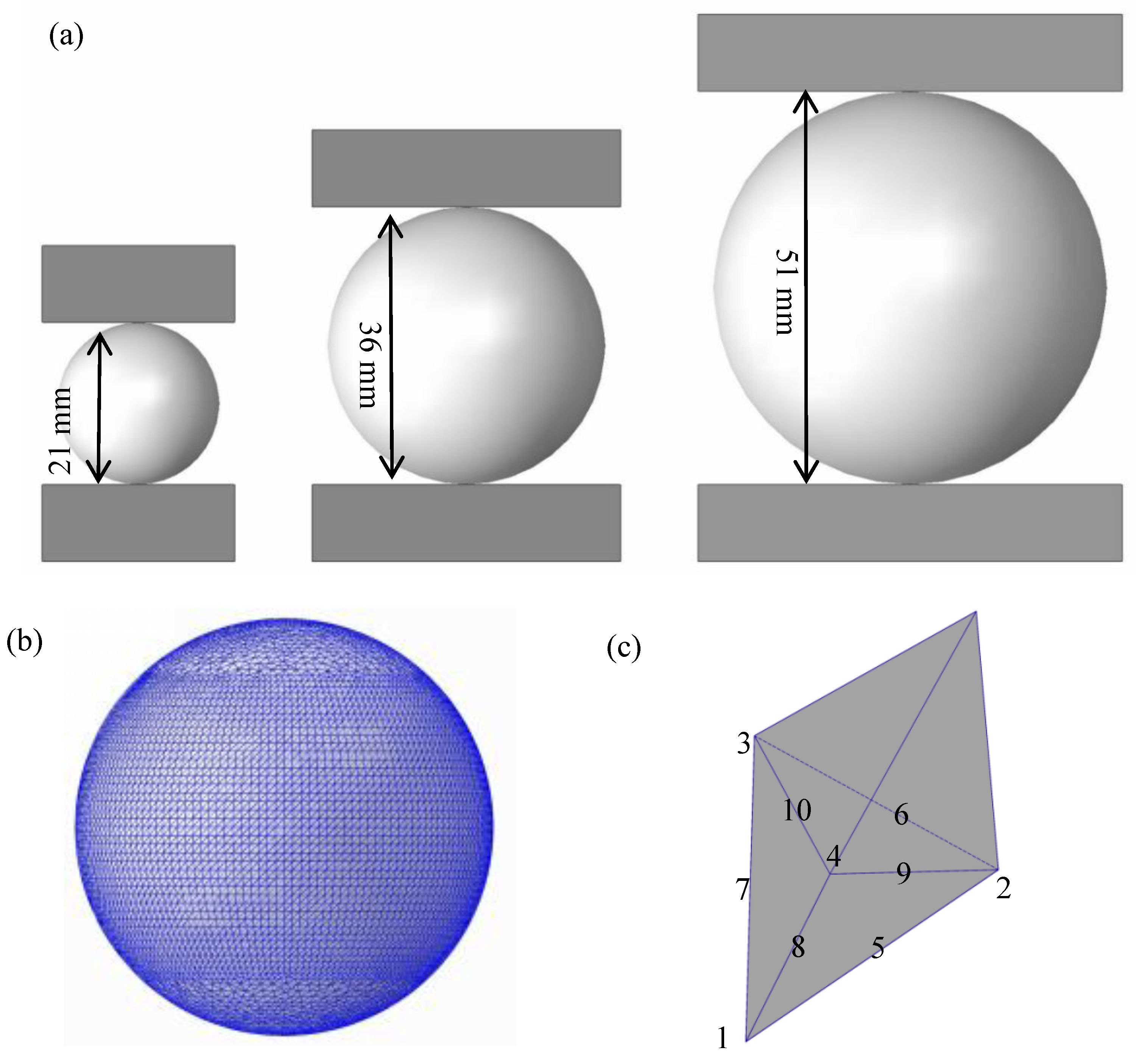 Agriculture 14 00069 g010