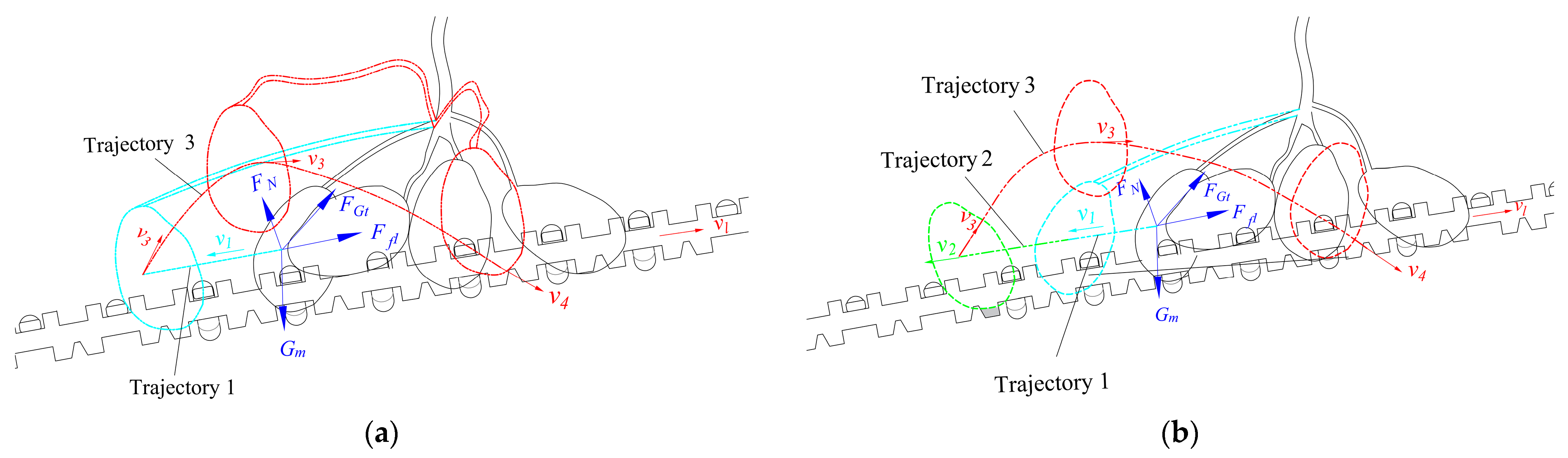Agriculture 14 00071 g009