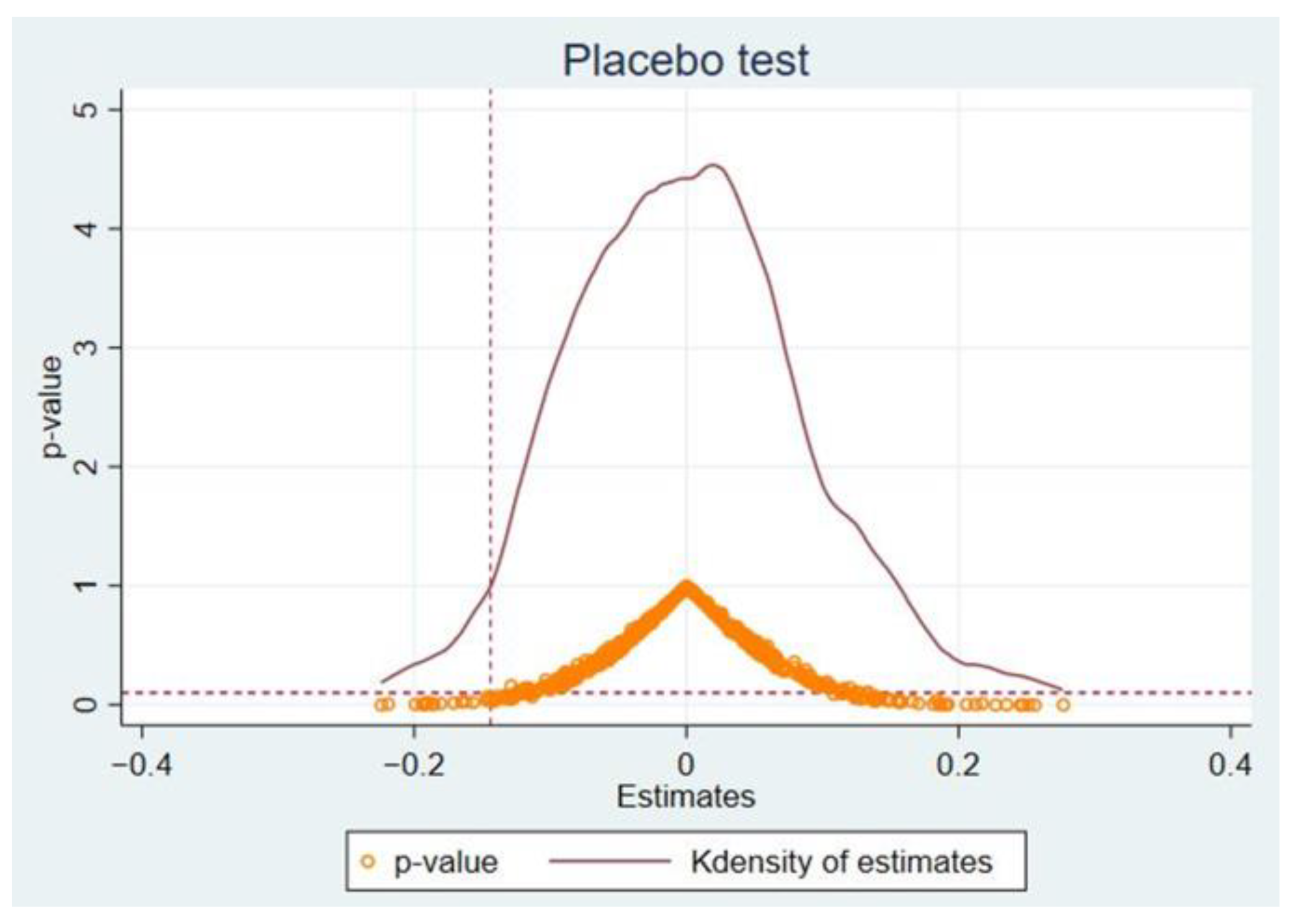 Agriculture 14 00075 g004