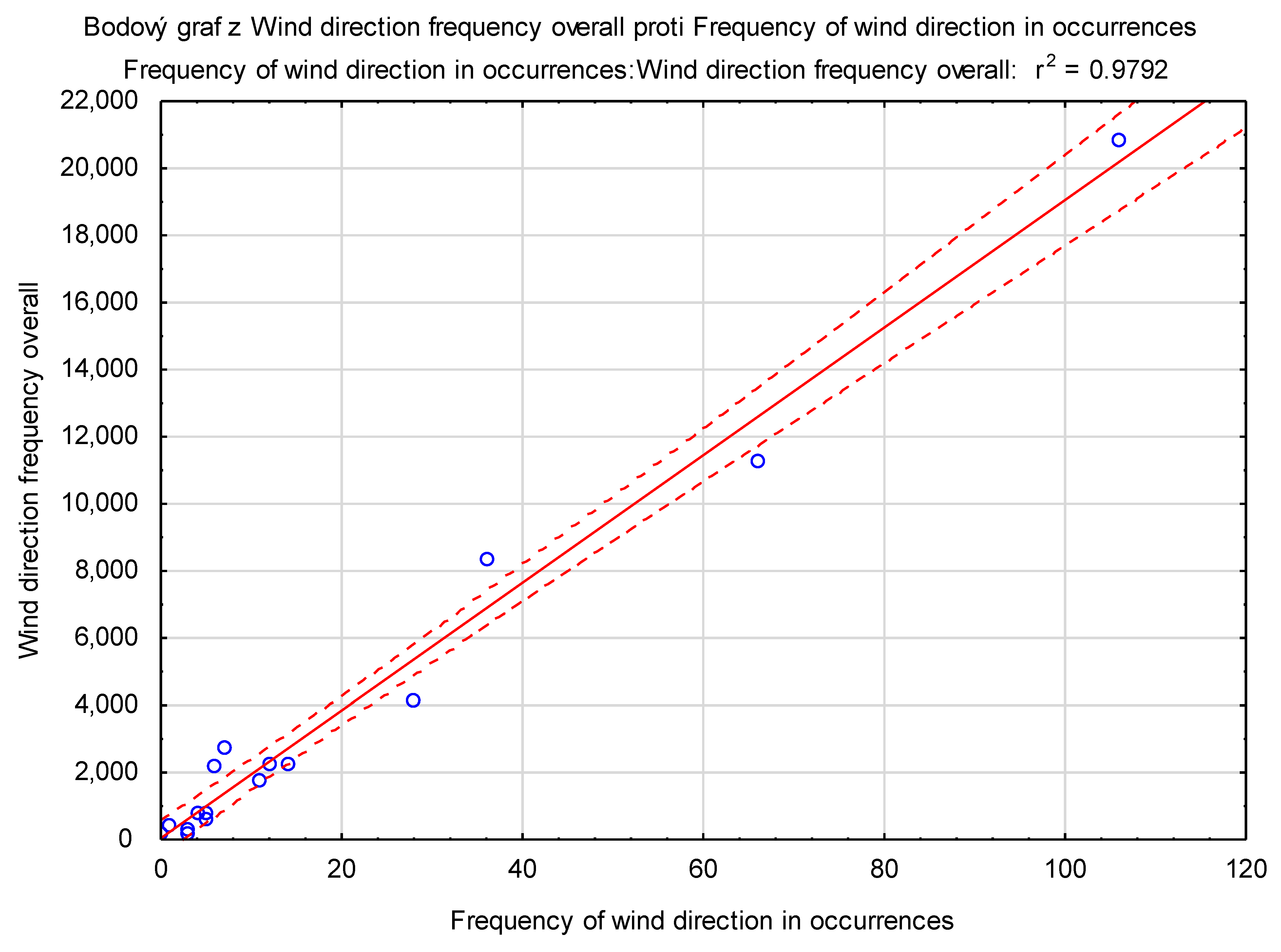 Agriculture 14 00076 g015