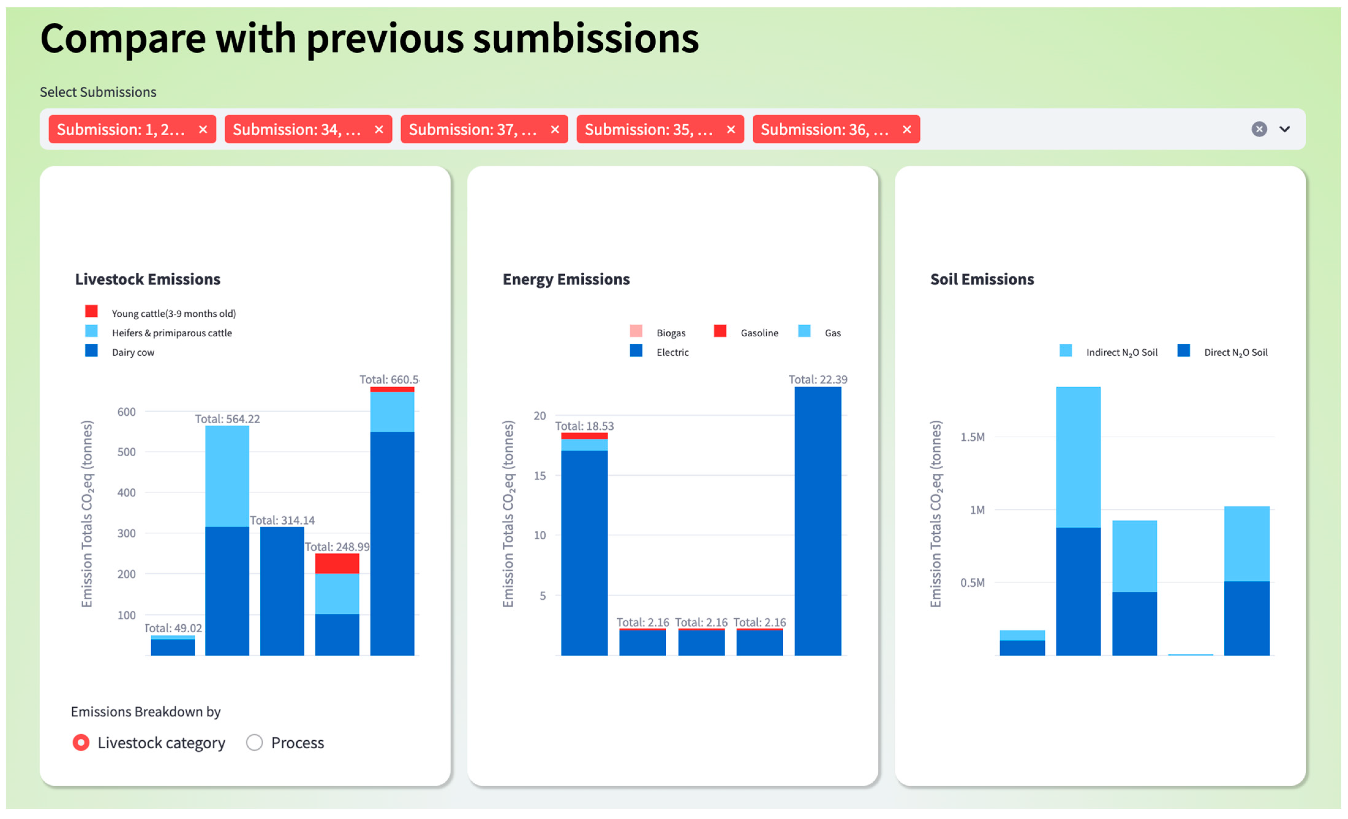 Agriculture 14 00078 g008