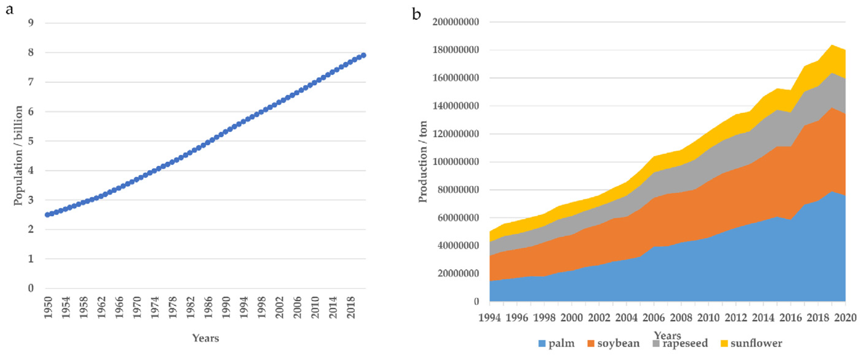 Agriculture 14 00080 g001