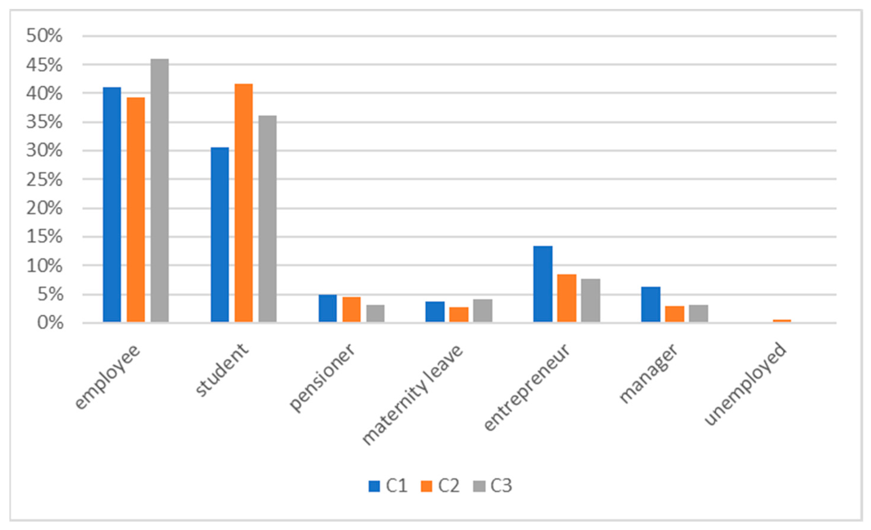 Agriculture 14 00091 g004