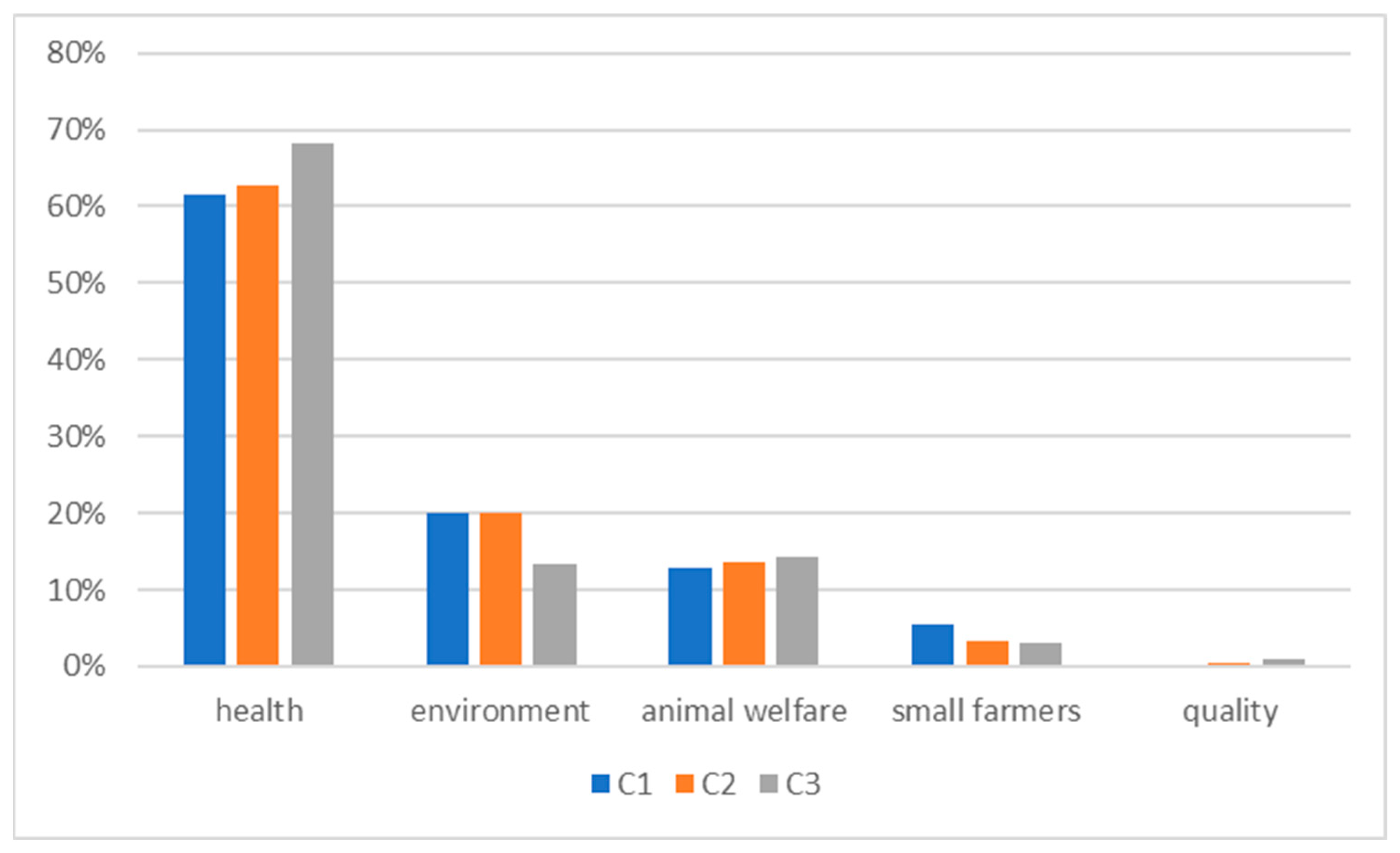 Agriculture 14 00091 g007
