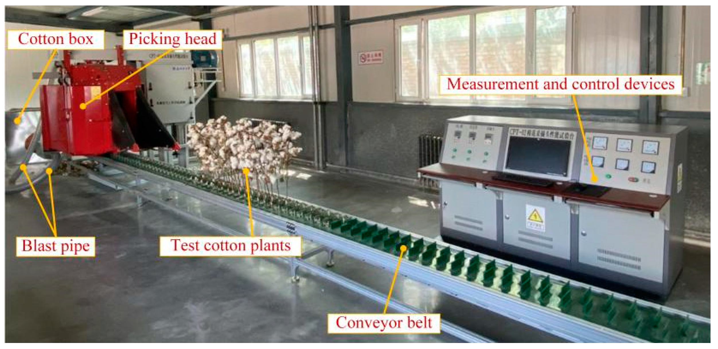 Agriculture 14 00092 g001