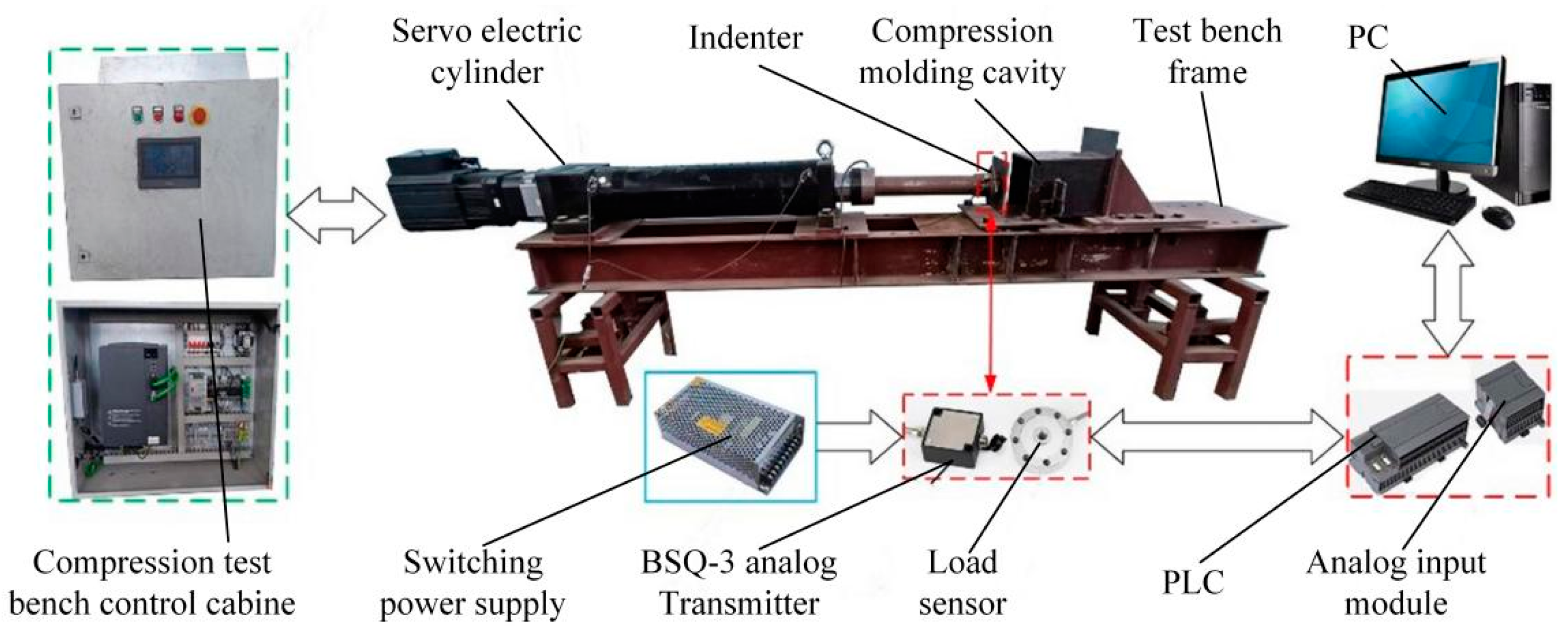 Agriculture 14 00092 g002
