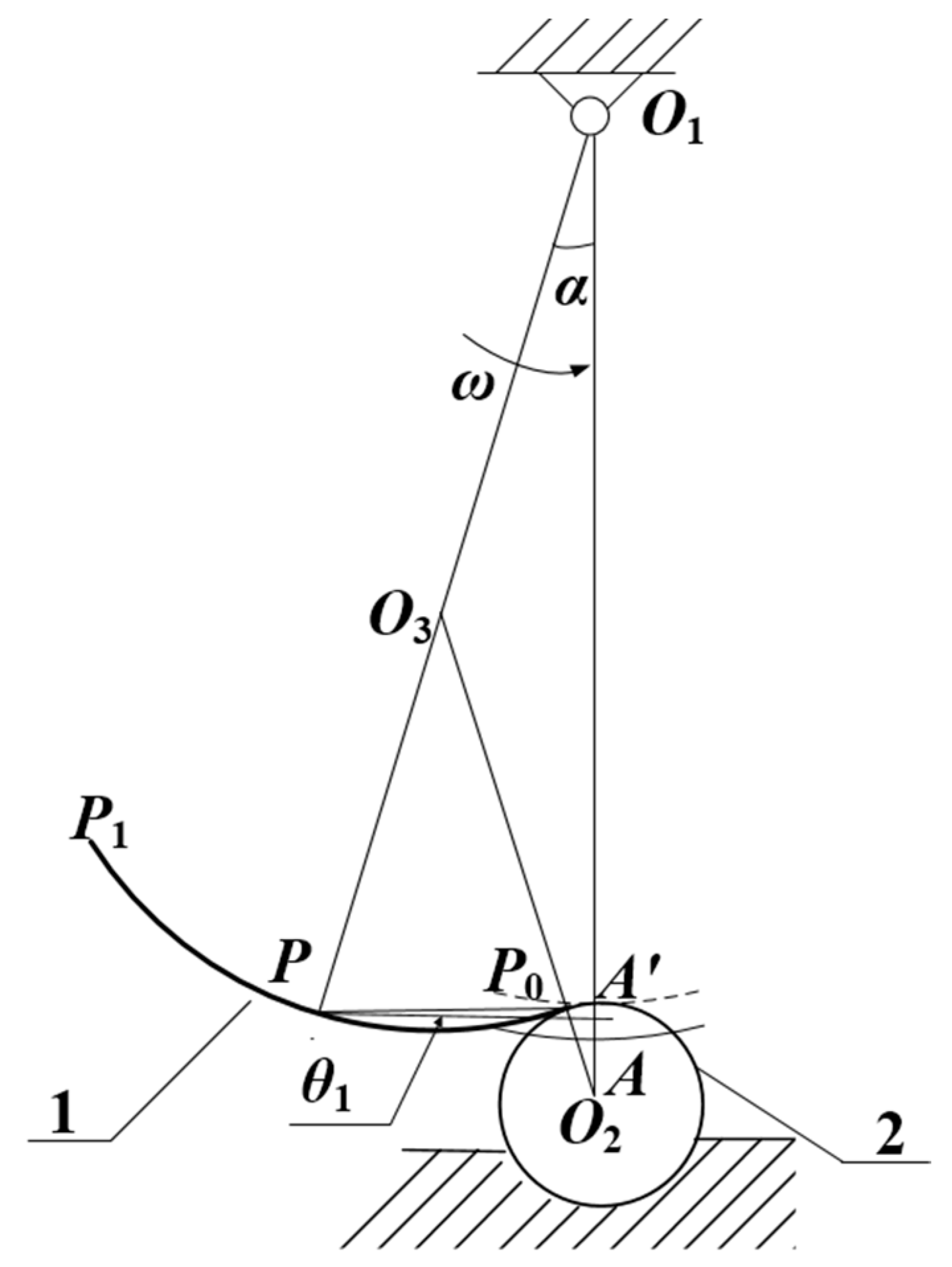 Agriculture 14 00093 g002 Agriculture 14 00093 g002