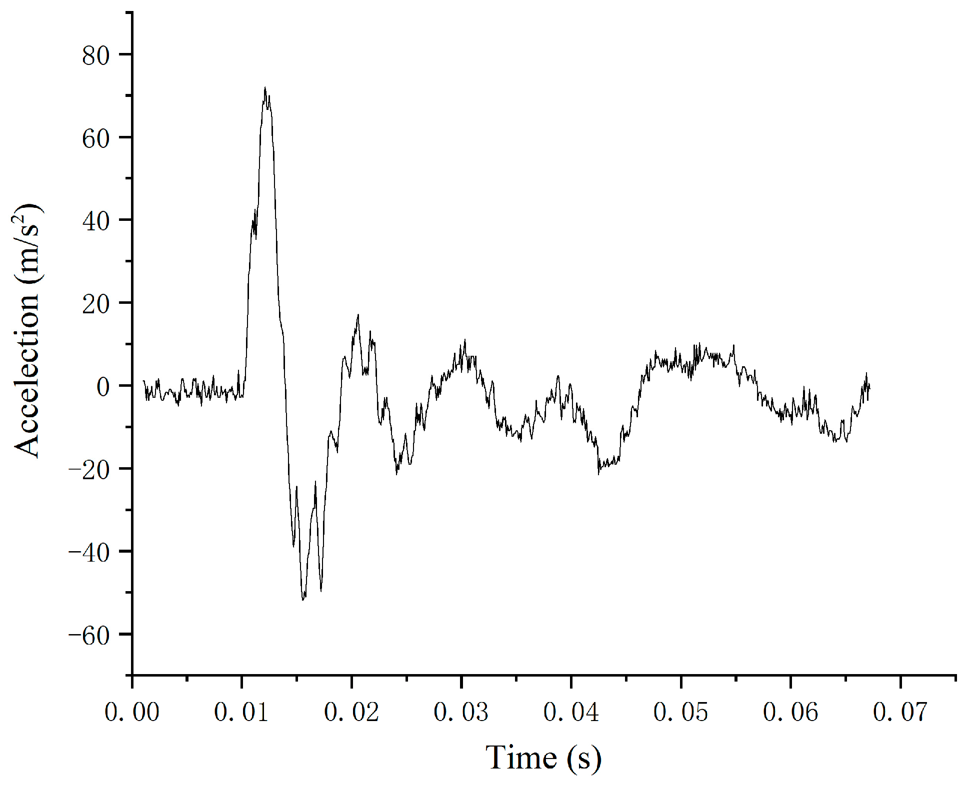 Agriculture 14 00093 g006 Agriculture 14 00093 g006