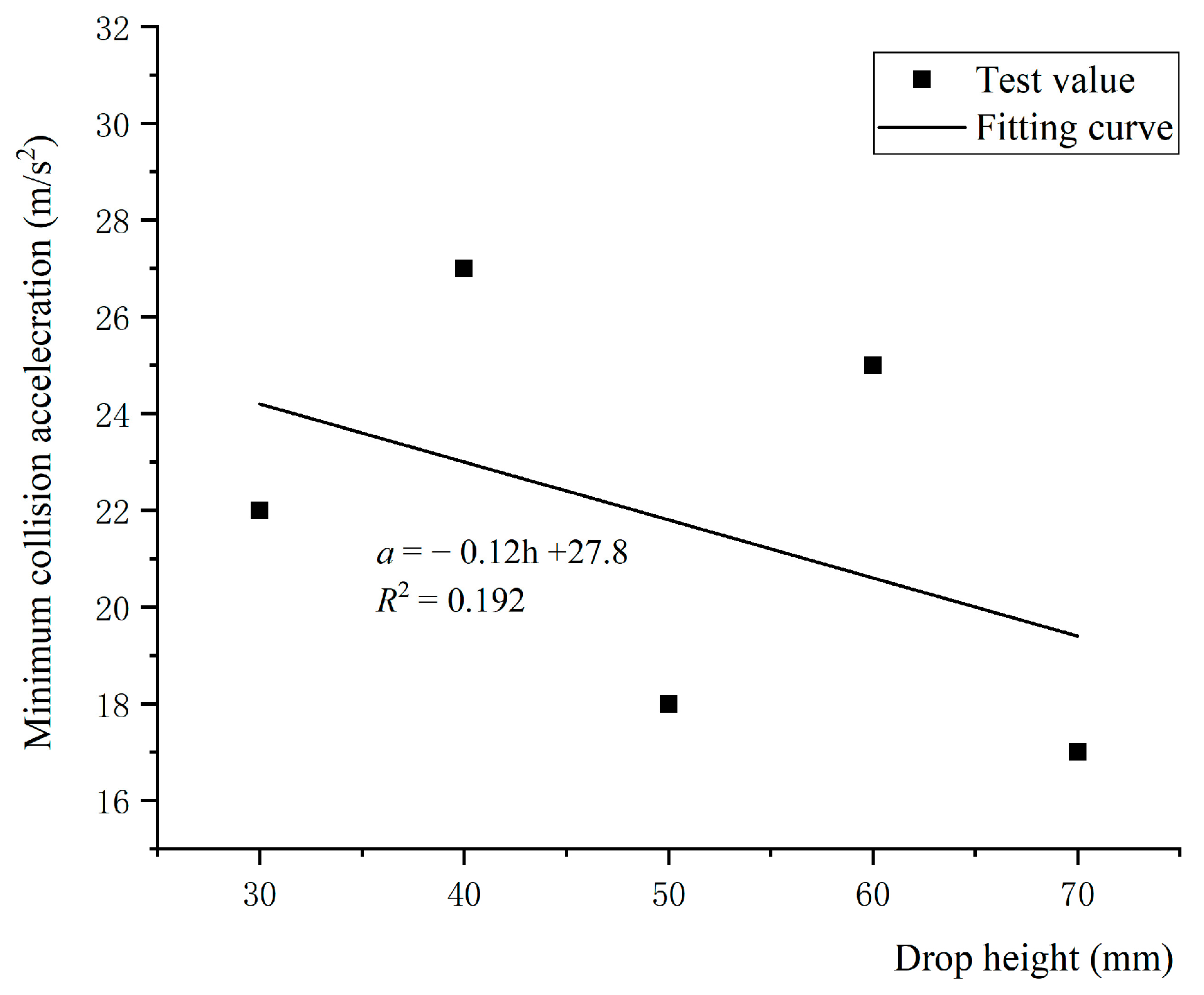 Agriculture 14 00093 g009 Agriculture 14 00093 g009