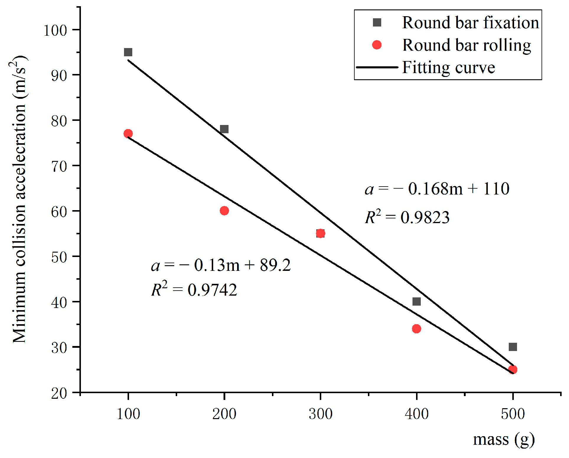 Agriculture 14 00093 g010 Agriculture 14 00093 g010