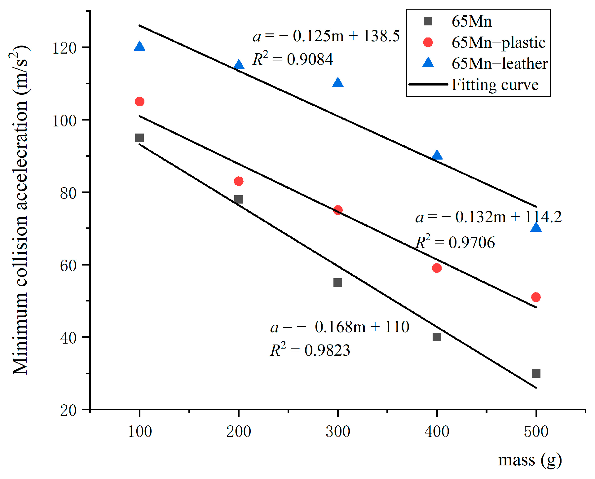 Agriculture 14 00093 g011 Agriculture 14 00093 g011