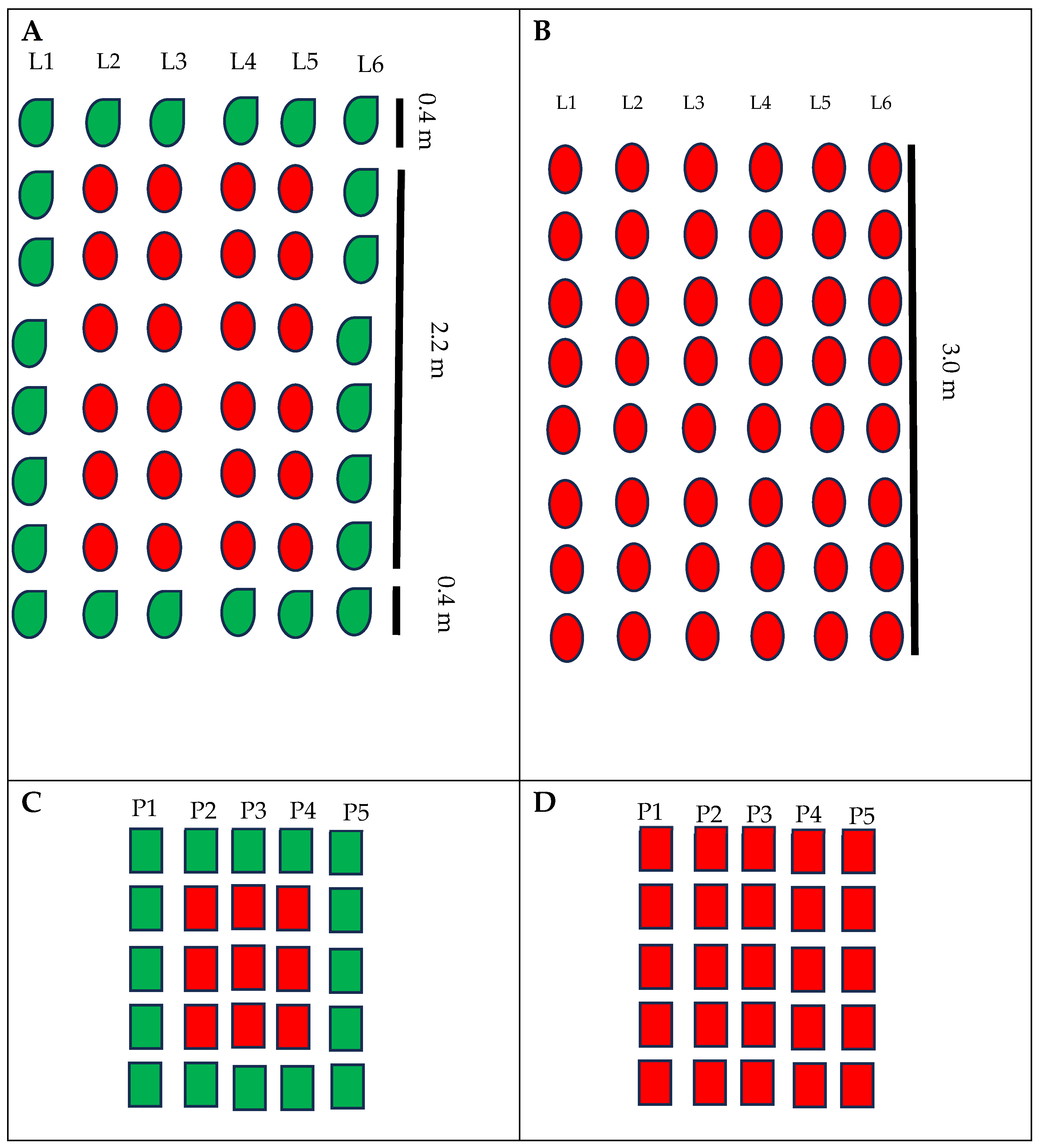 Agriculture 14 00098 g001 Agriculture 14 00098 g001
