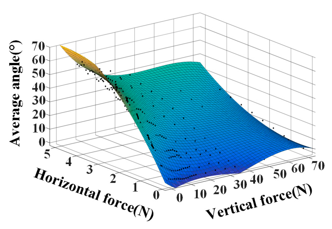 Agriculture 14 00102 g008