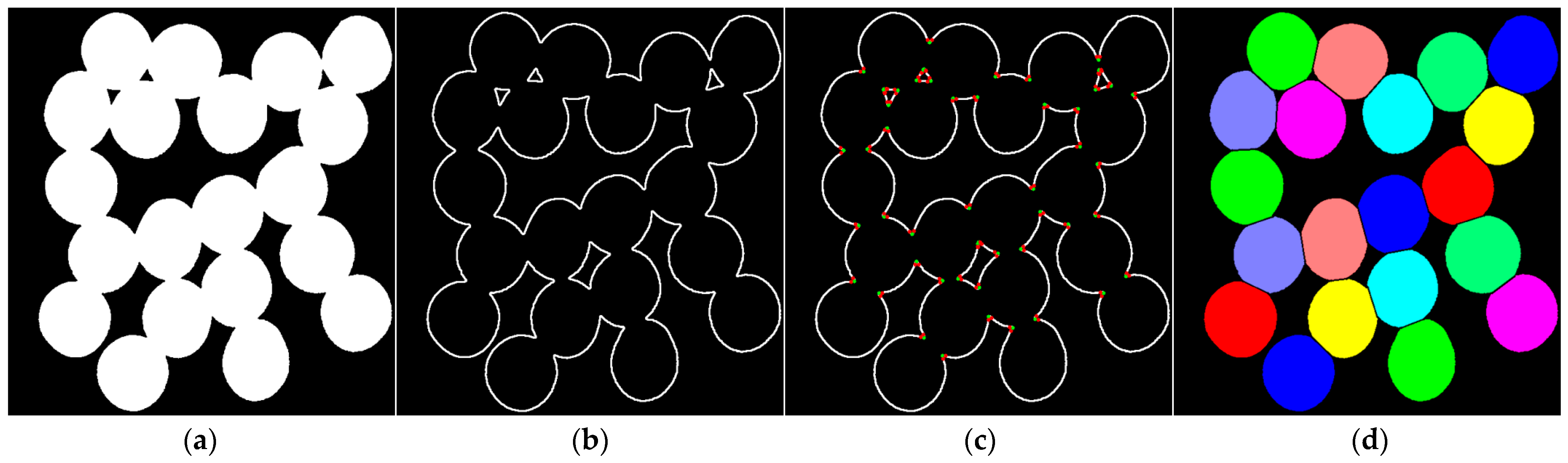 Agriculture 14 00106 g010