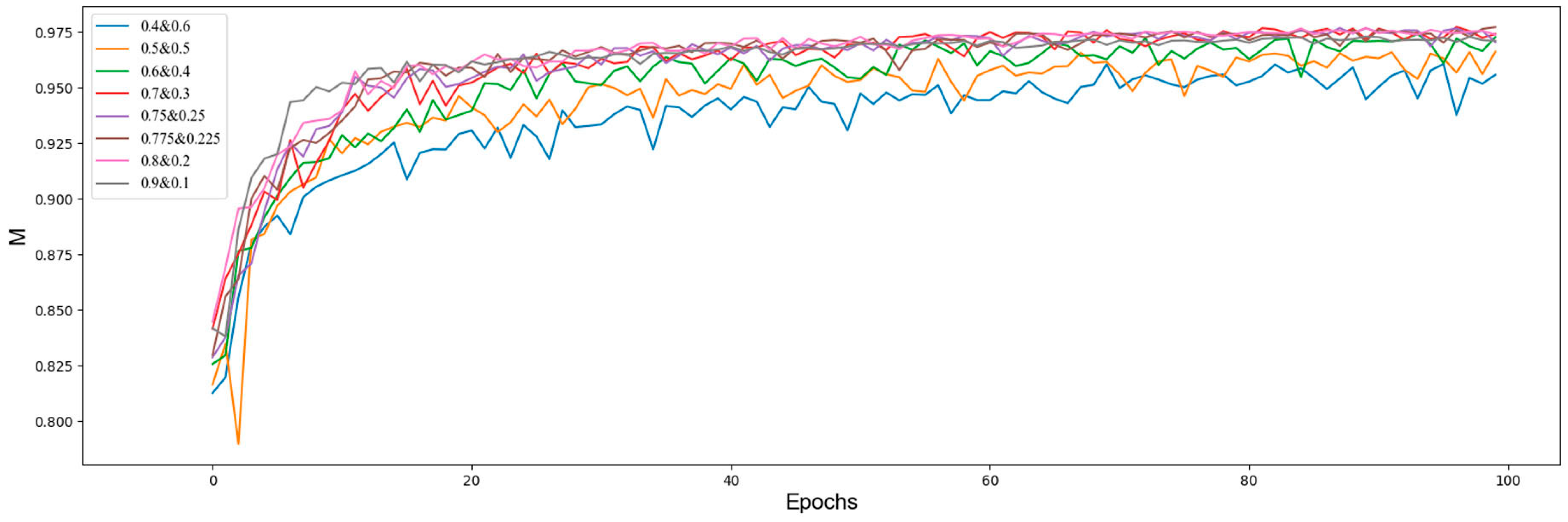 Agriculture 14 00106 g011