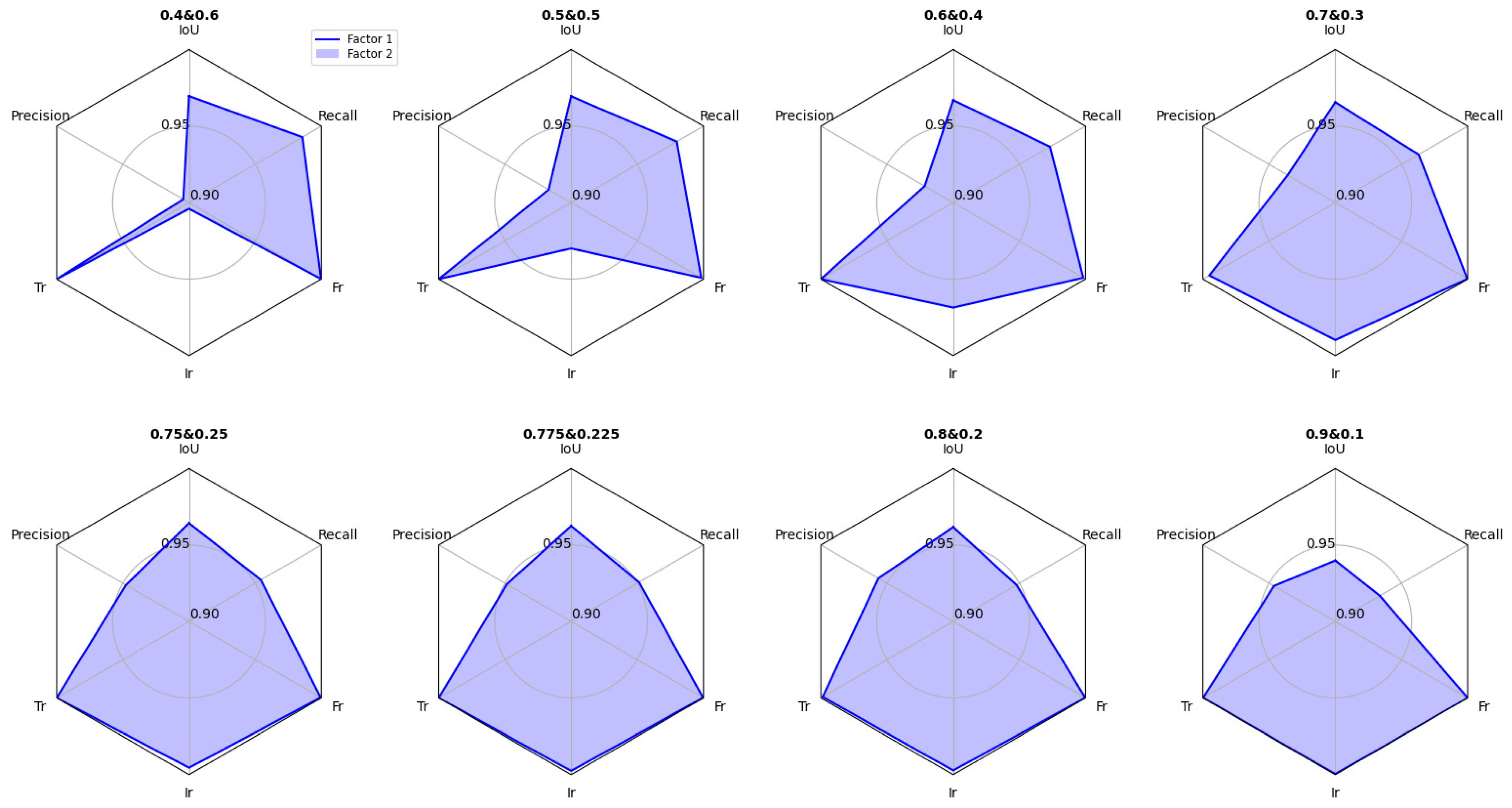 Agriculture 14 00106 g012