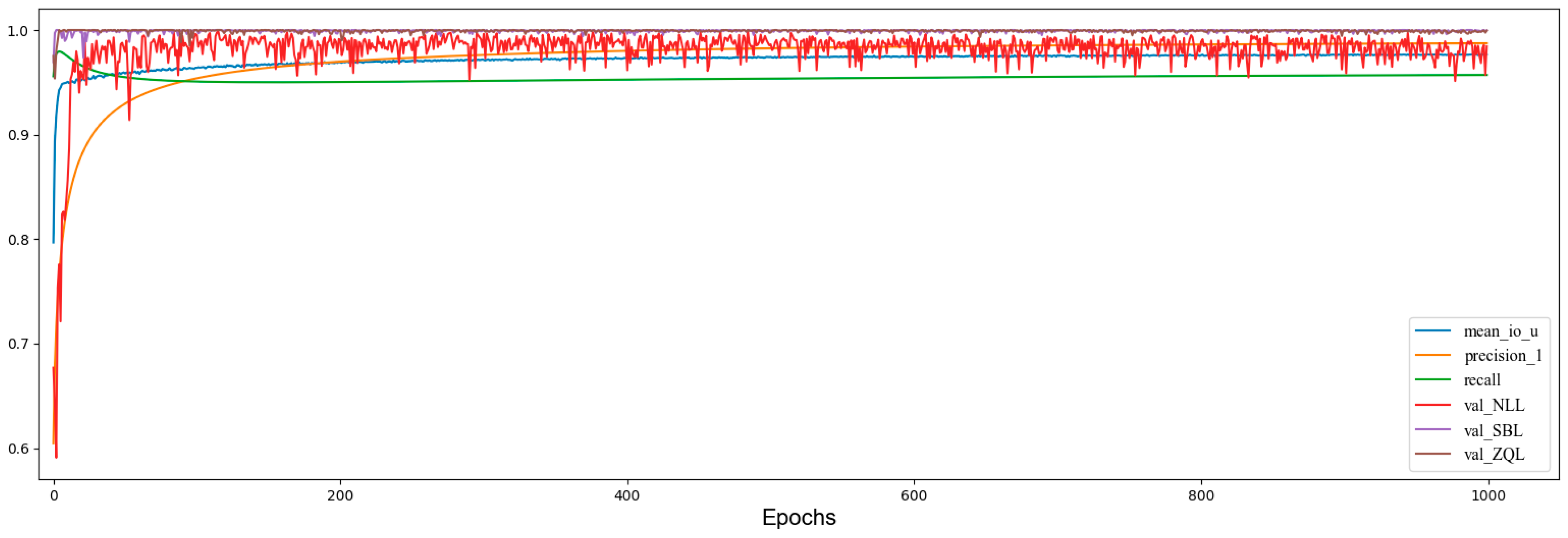 Agriculture 14 00106 g013