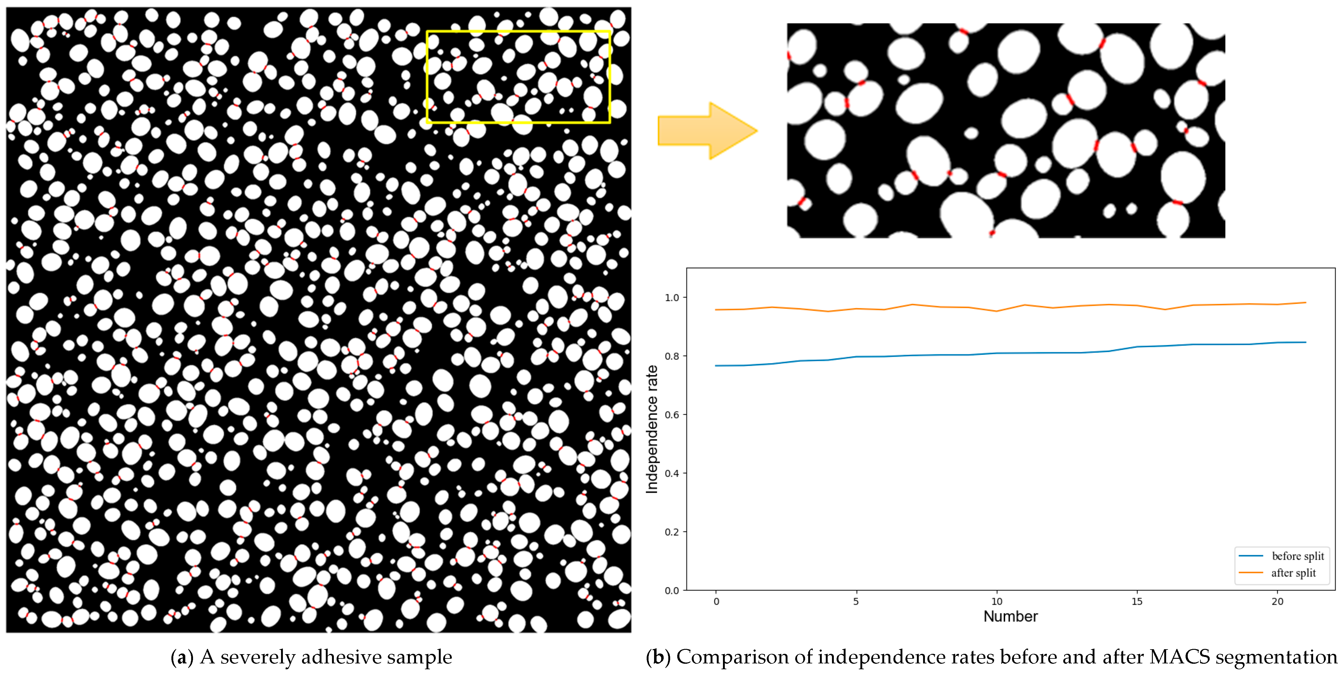 Agriculture 14 00106 g015