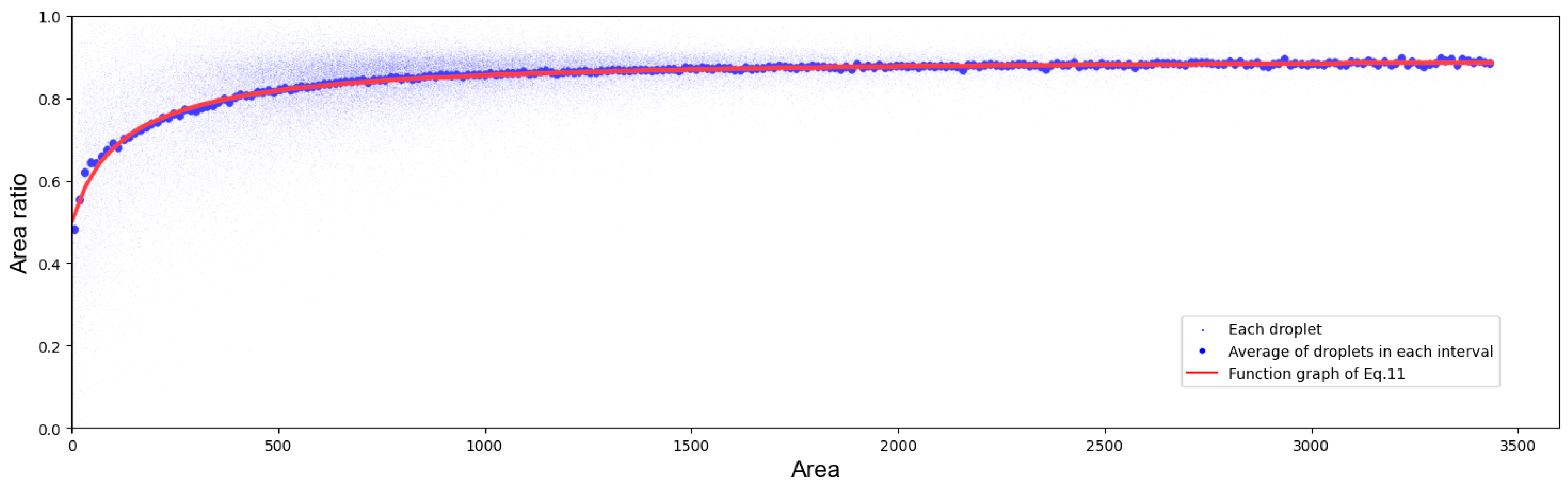 Agriculture 14 00106 g016