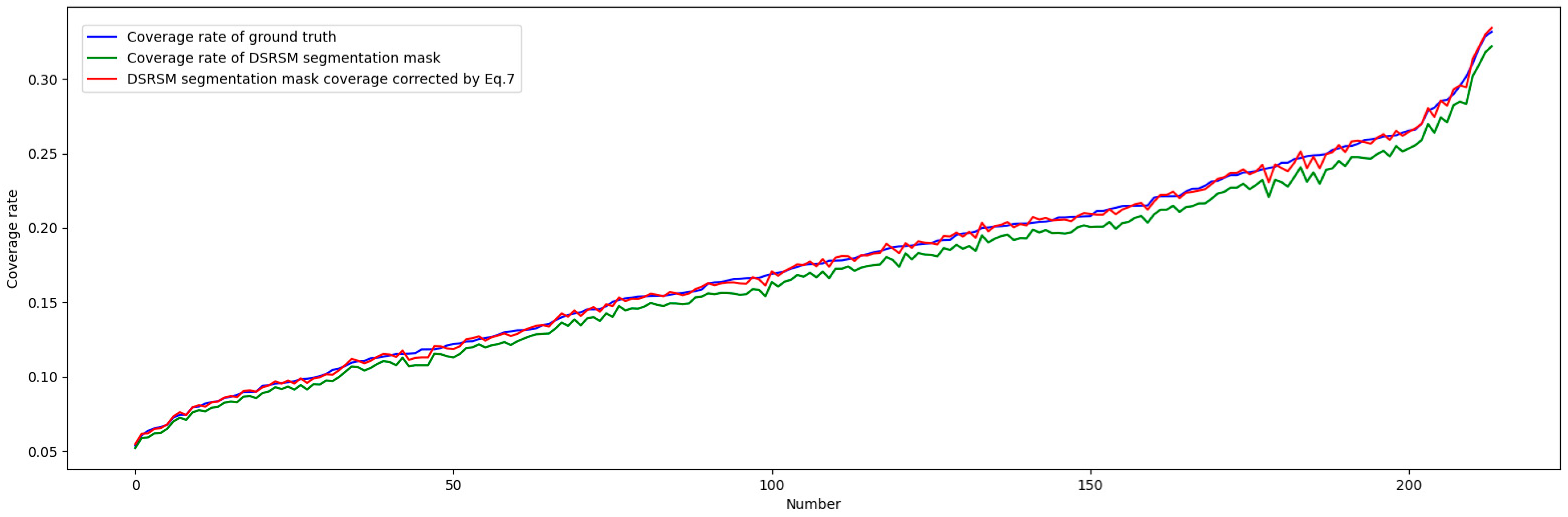 Agriculture 14 00106 g017