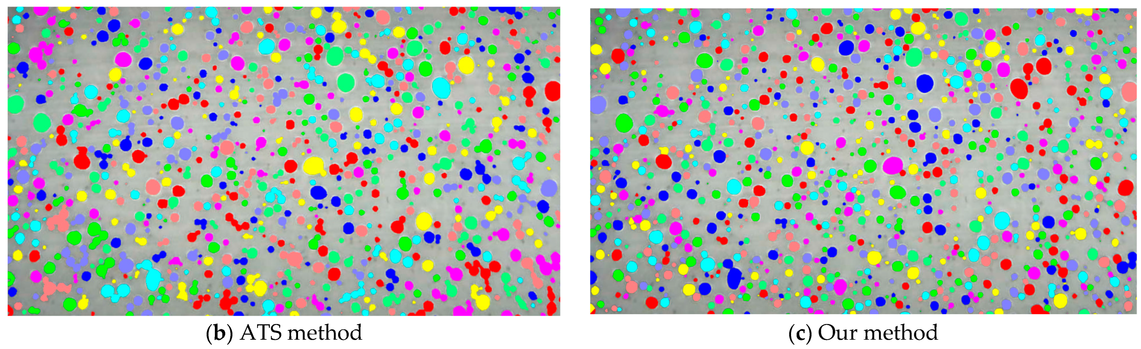 Agriculture 14 00106 g018b