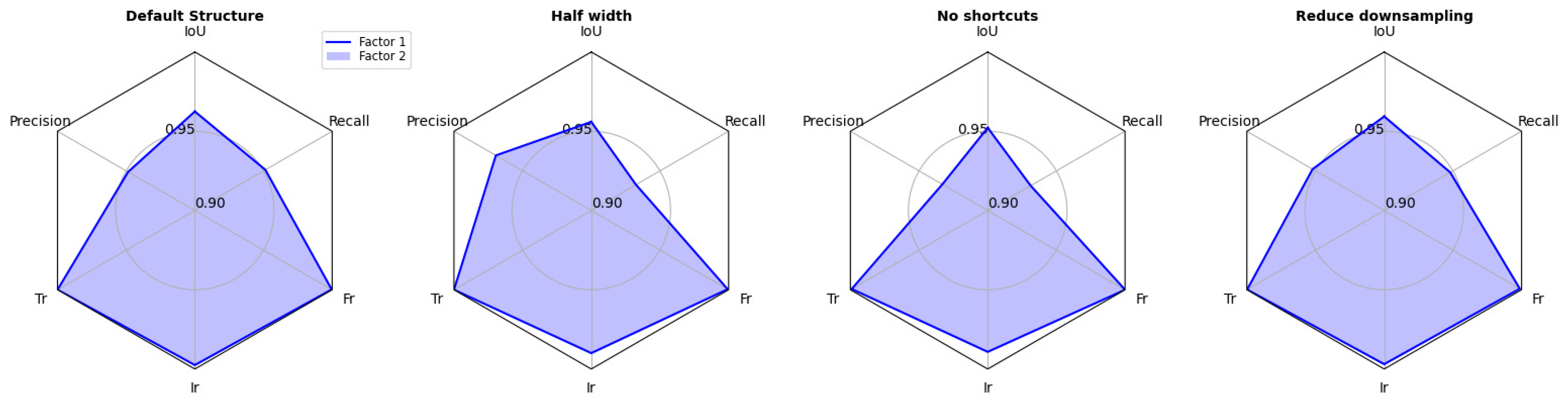 Agriculture 14 00106 g019