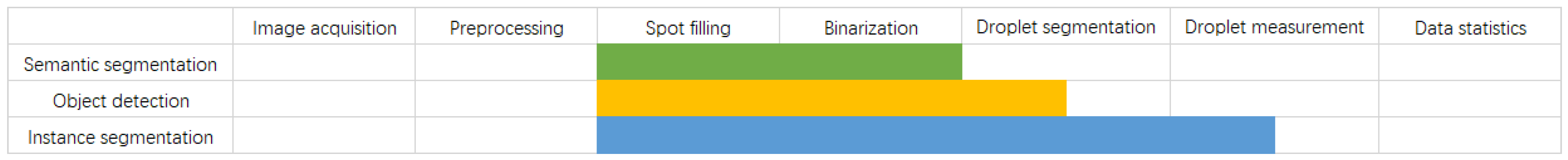 Agriculture 14 00106 g020