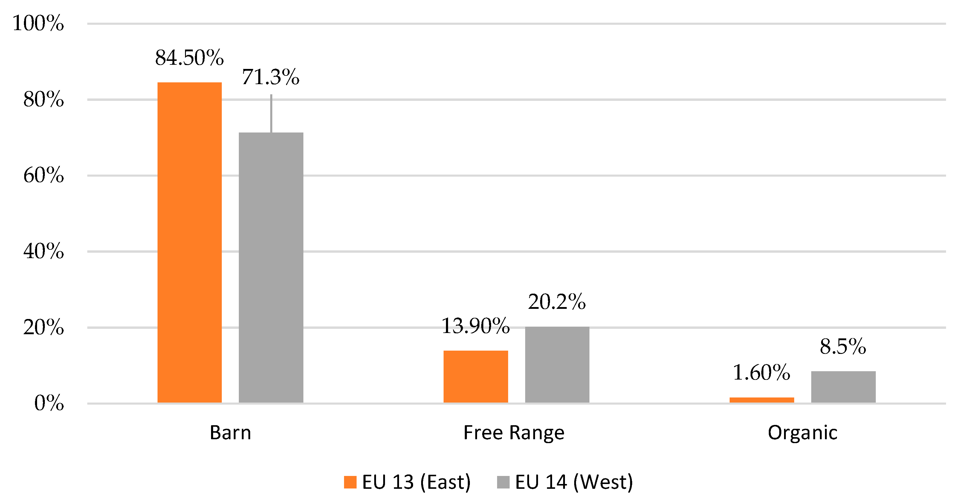 Agriculture 14 00111 g007