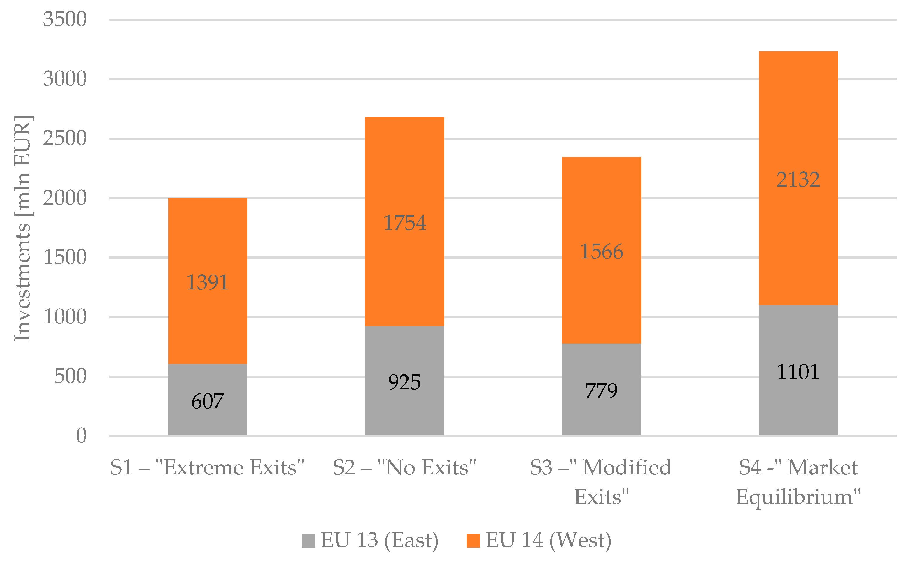 Agriculture 14 00111 g008