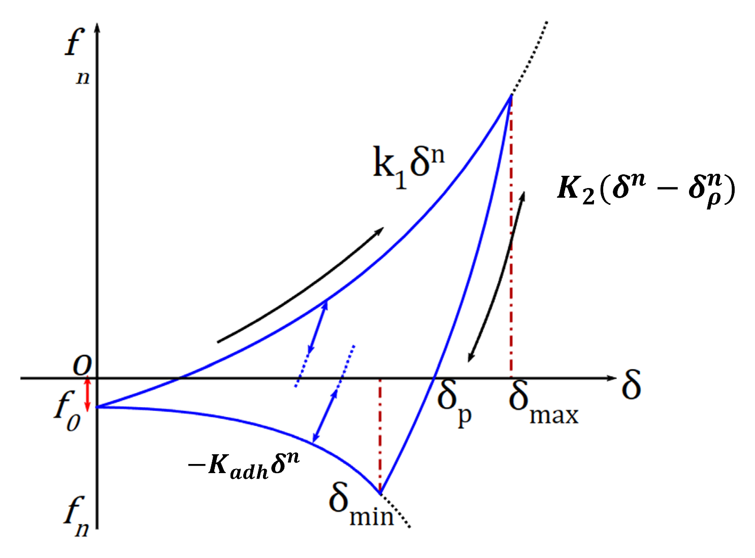 Agriculture 14 00118 g002