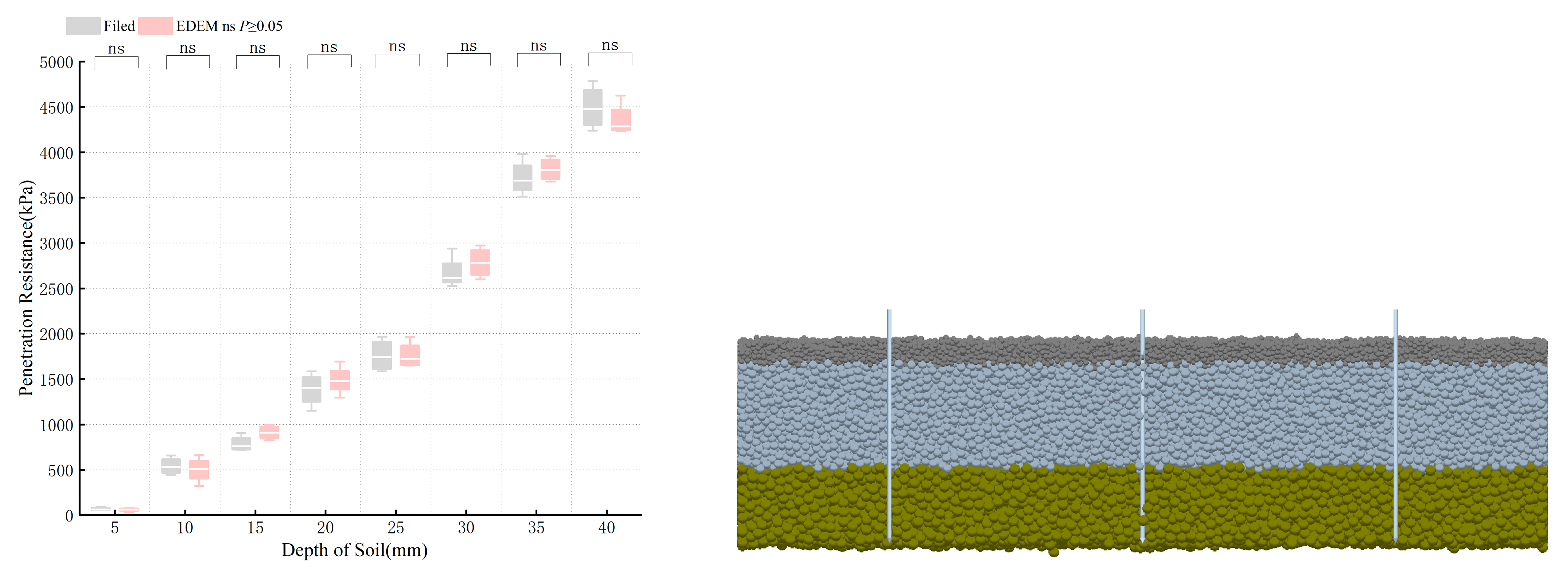 Agriculture 14 00118 g009
