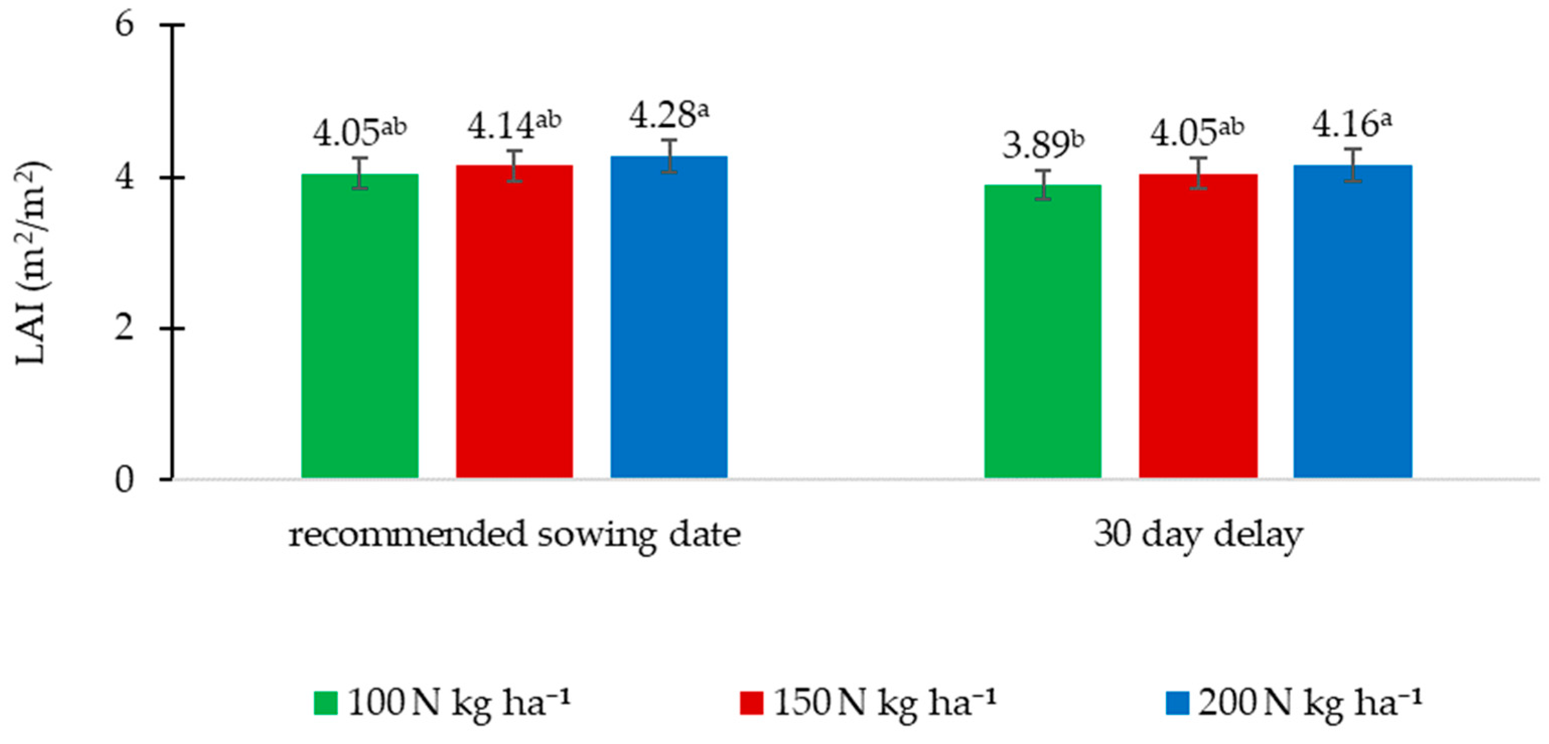 Agriculture 14 00121 g002