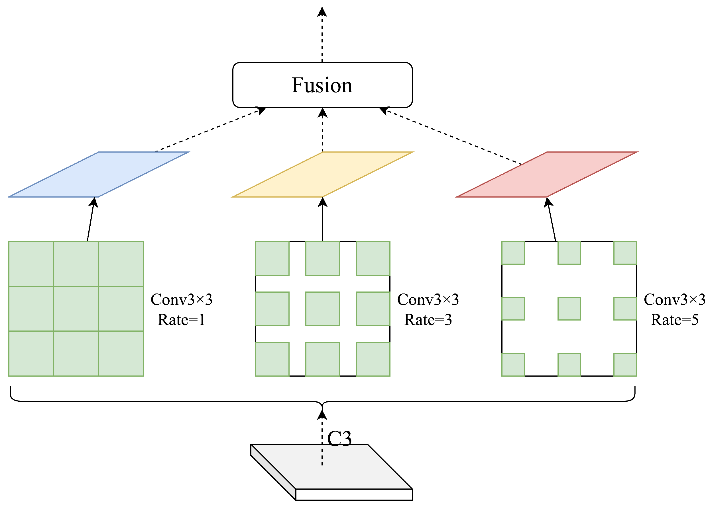 Agriculture 14 00126 g004