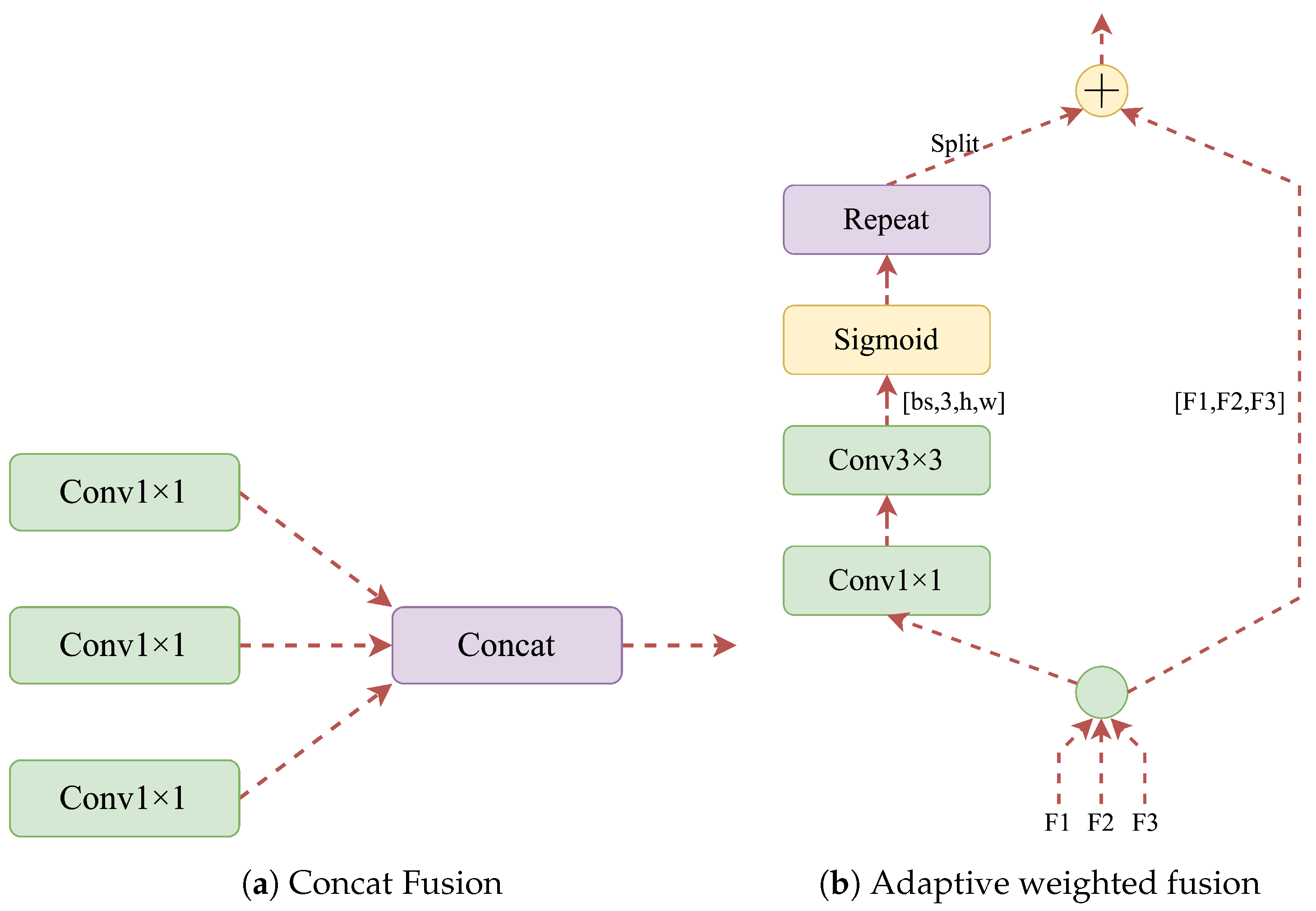 Agriculture 14 00126 g005