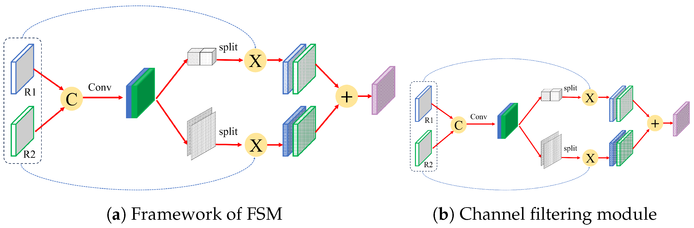 Agriculture 14 00126 g006