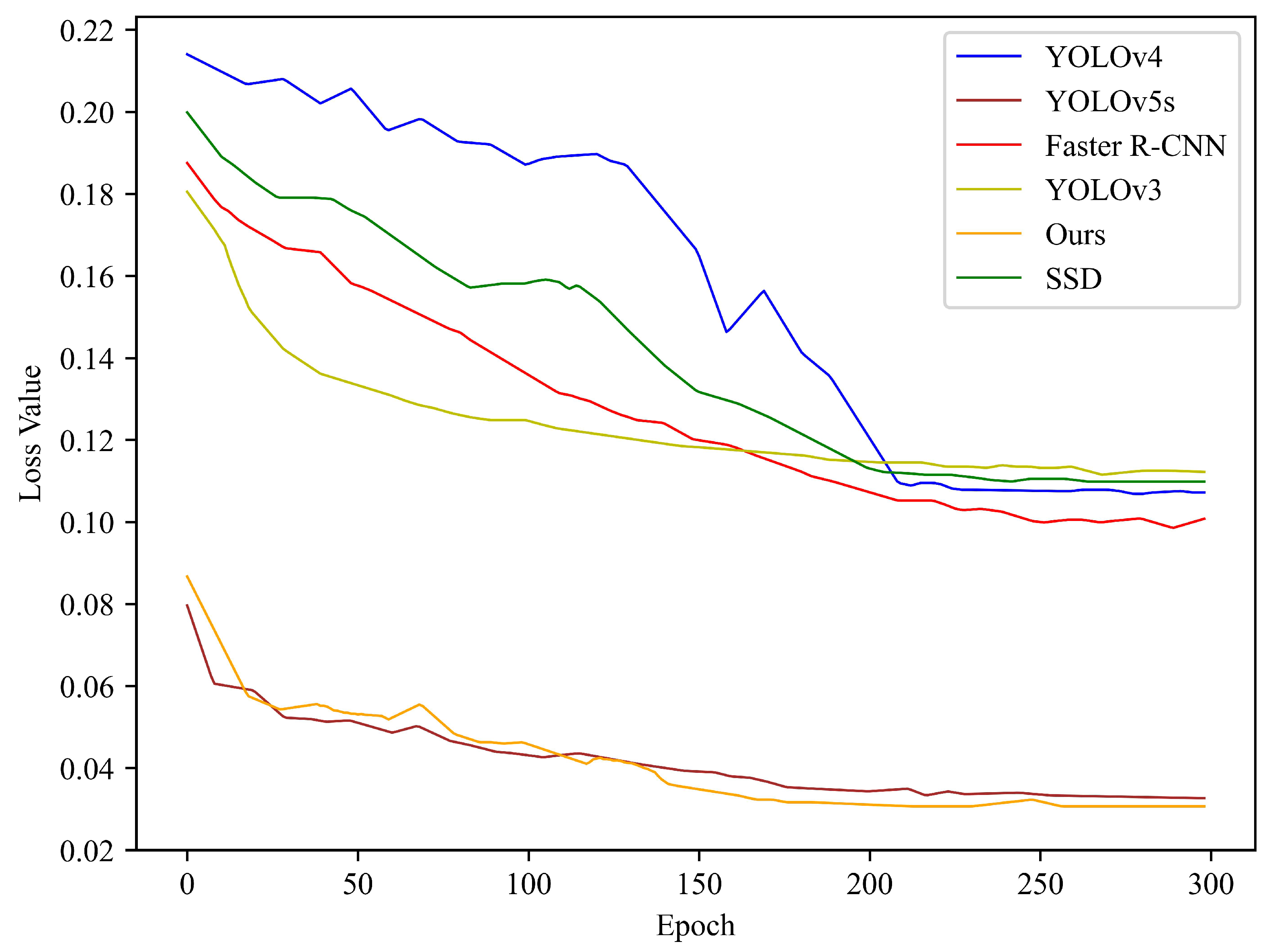 Agriculture 14 00126 g009