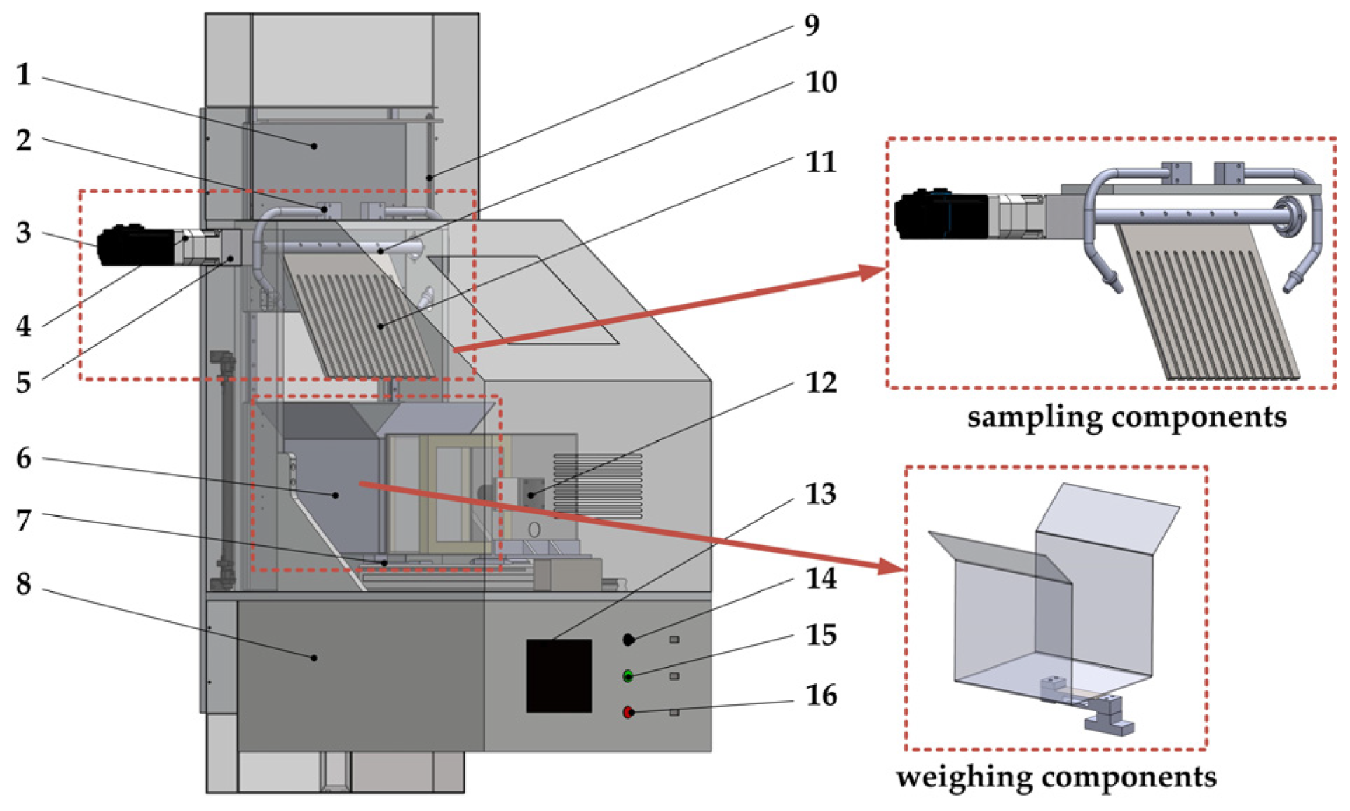 Agriculture 14 00127 g001