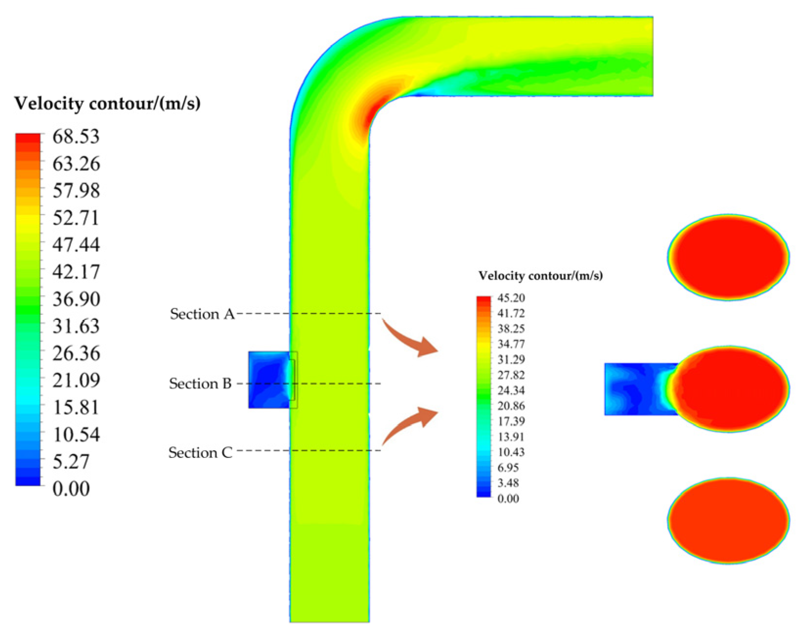 Agriculture 14 00127 g007