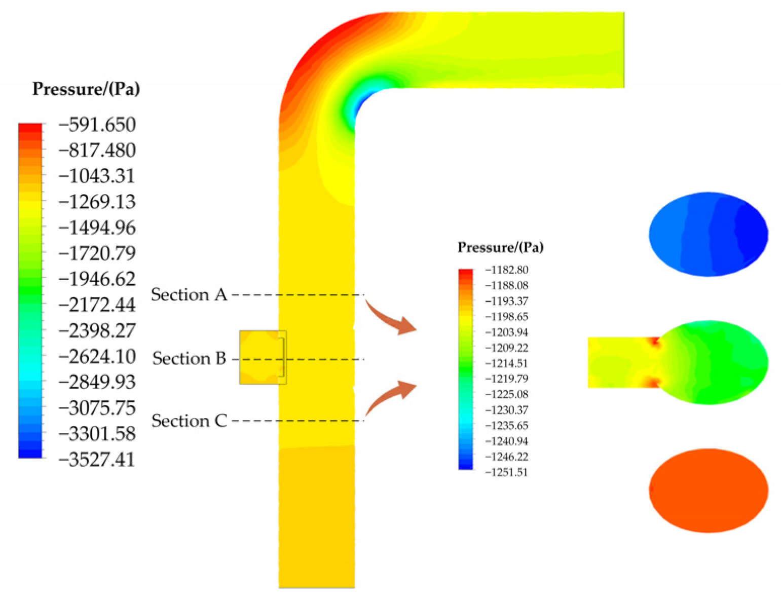 Agriculture 14 00127 g008