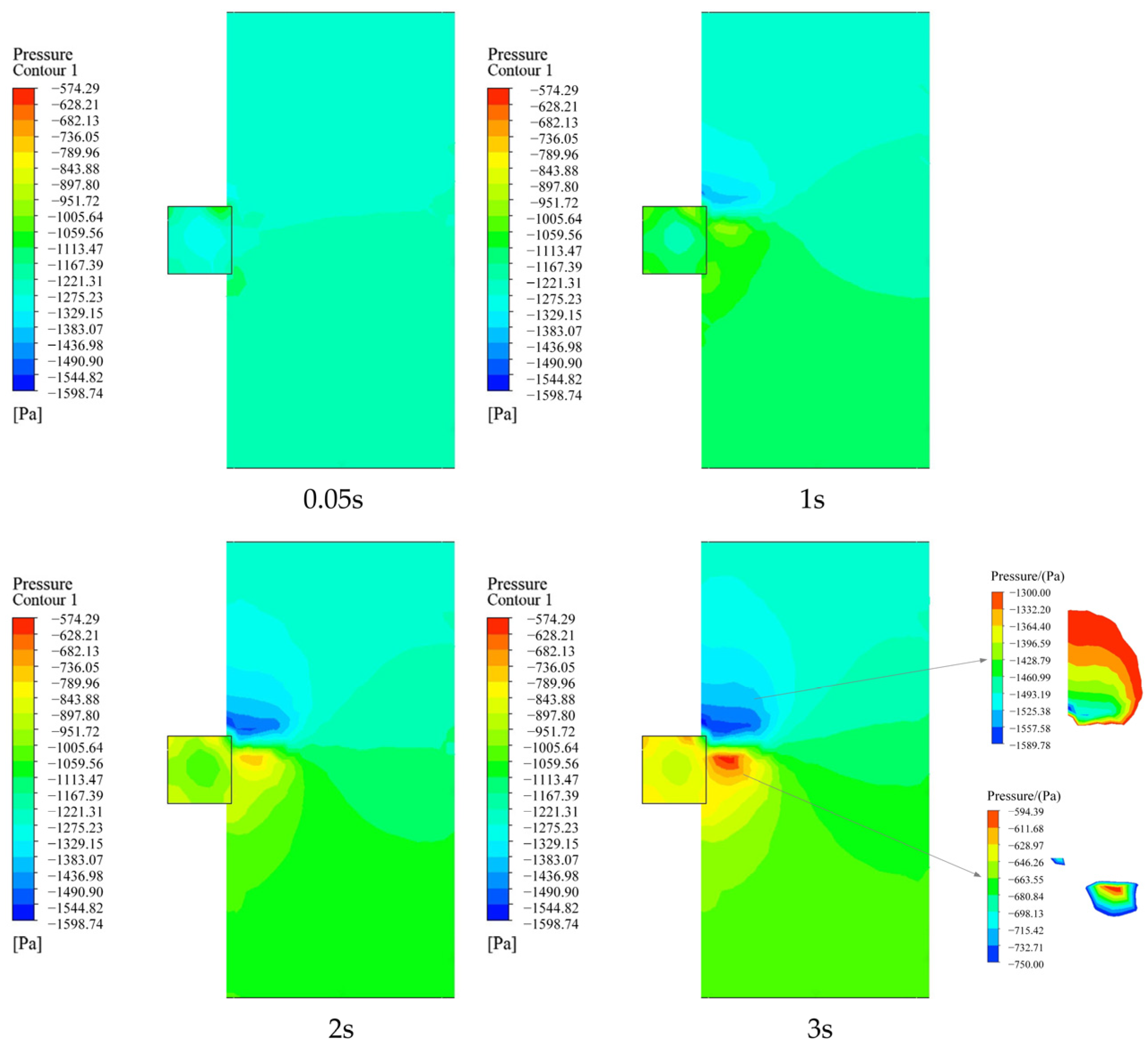 Agriculture 14 00127 g010